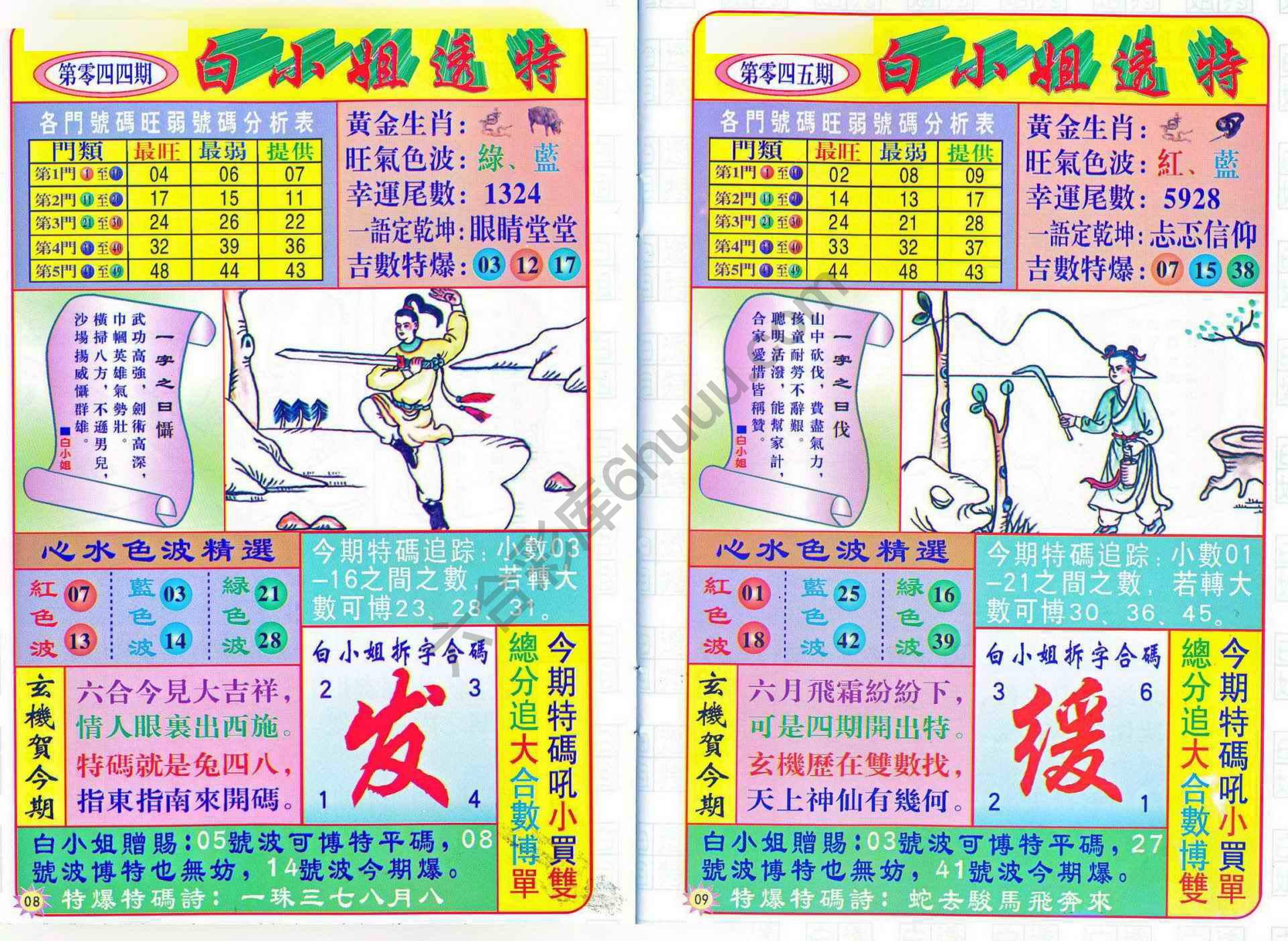 白小姐透特