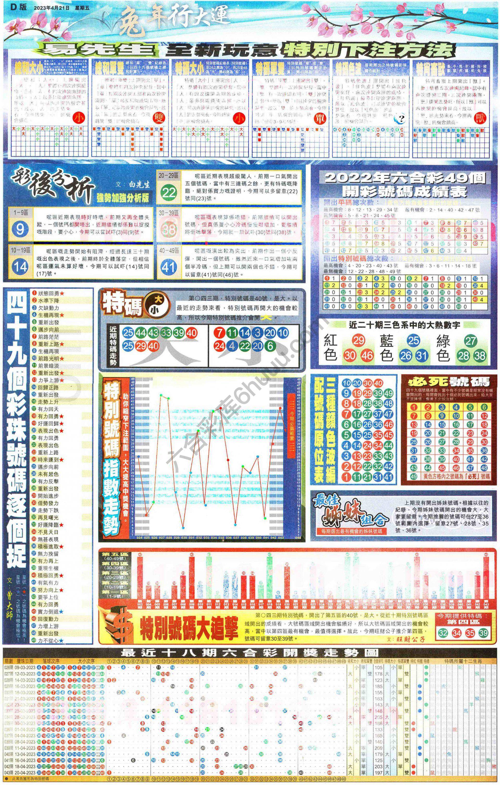 大版贴士皇