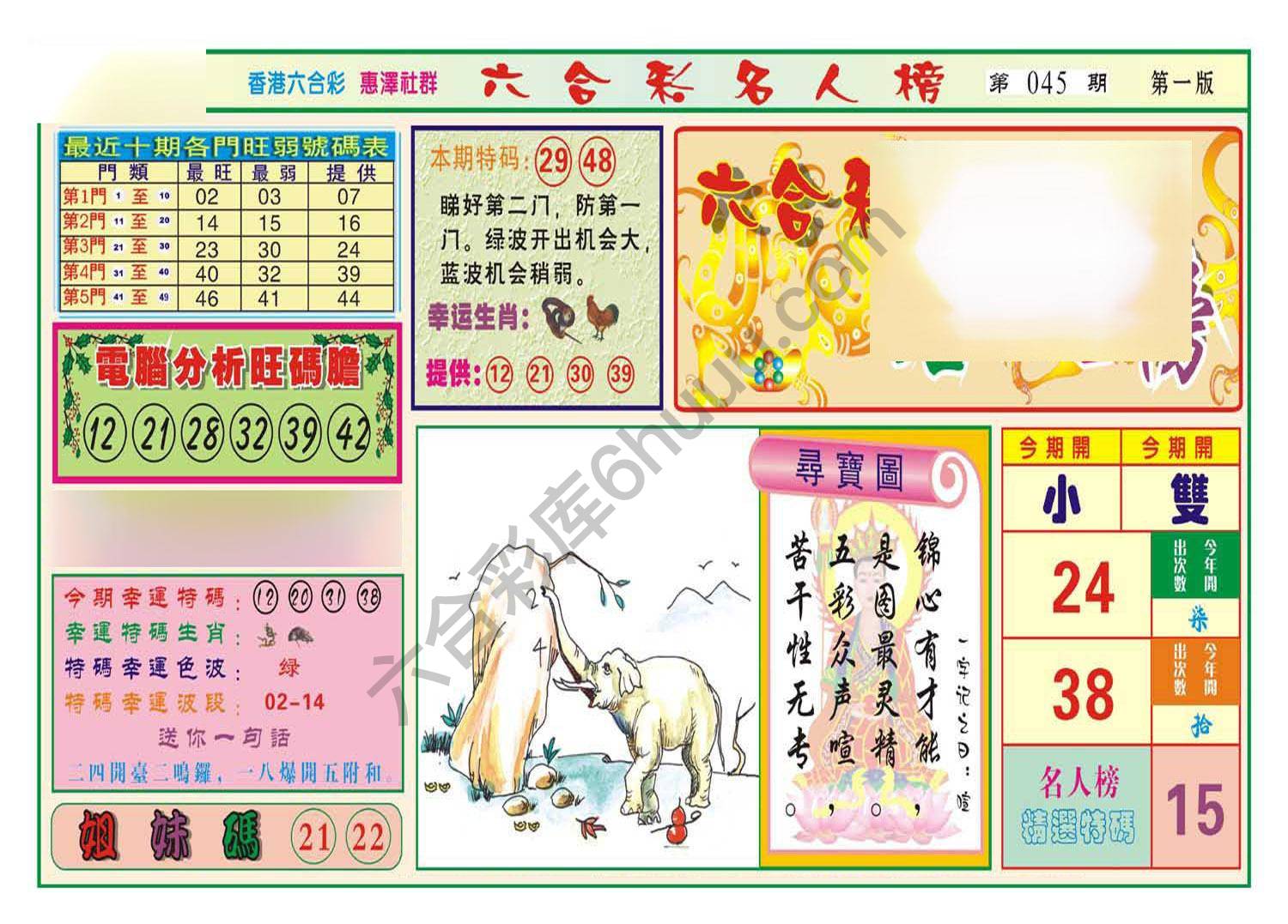 名人榜