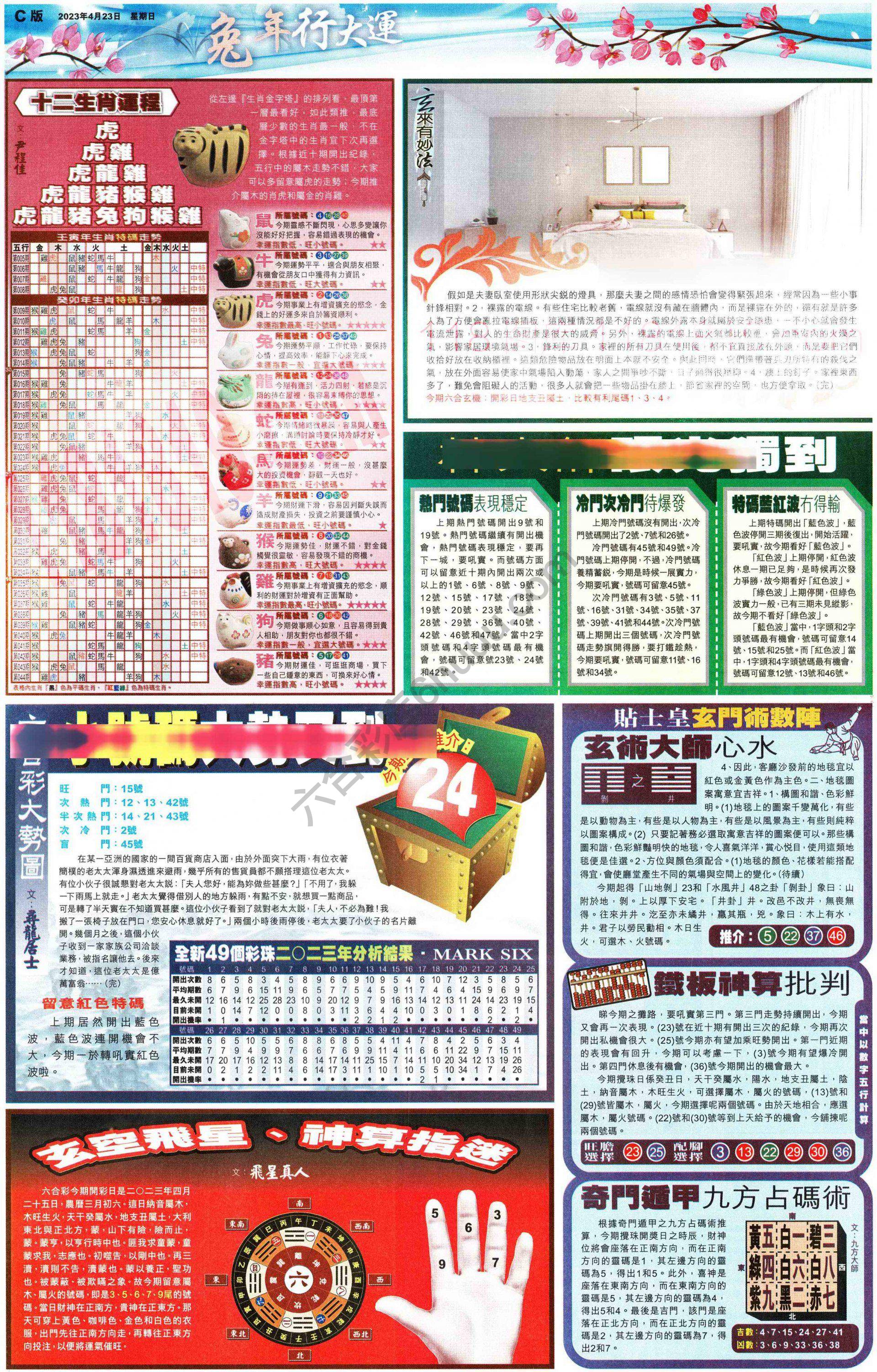 大版贴士皇