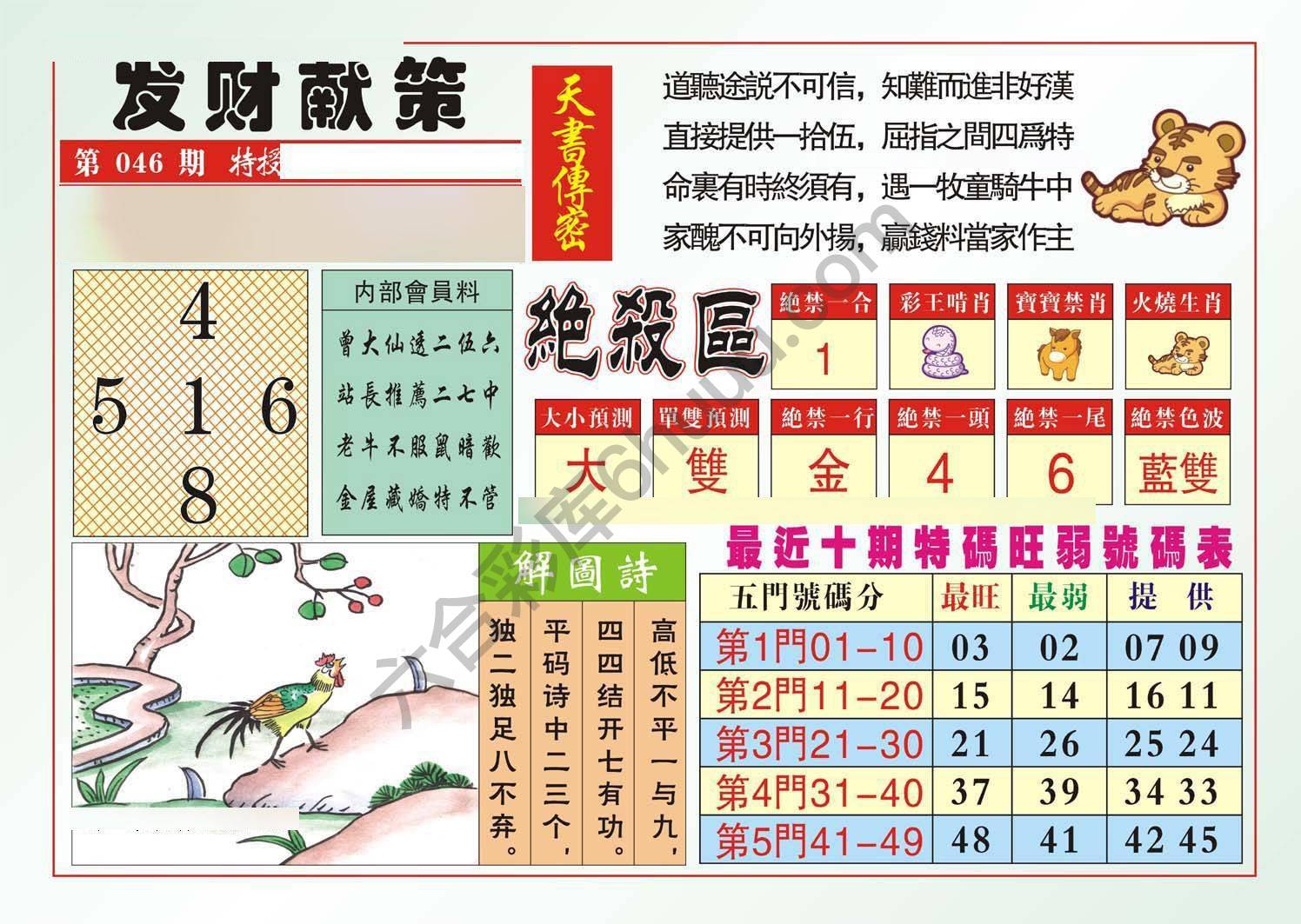 发财献策