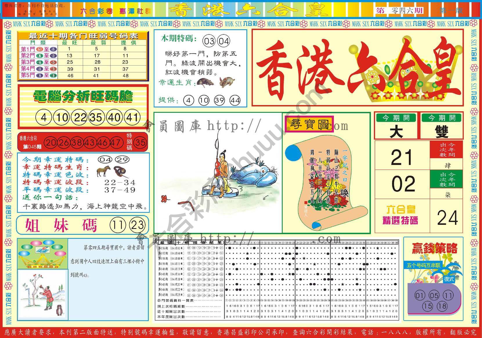 香港六合皇