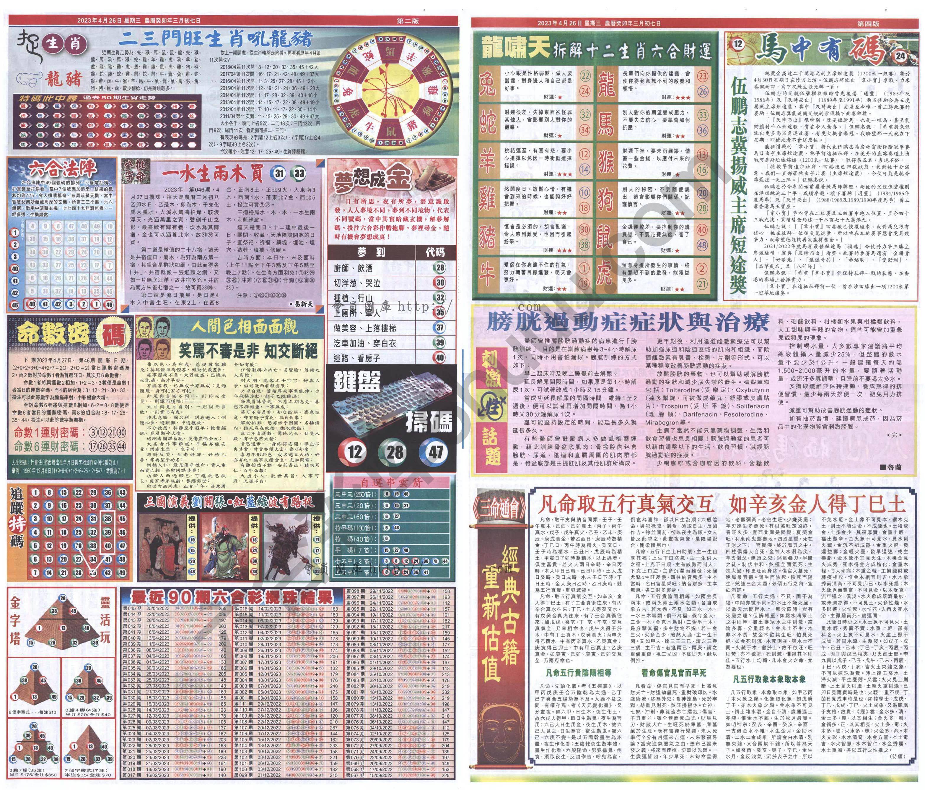 跑狗图