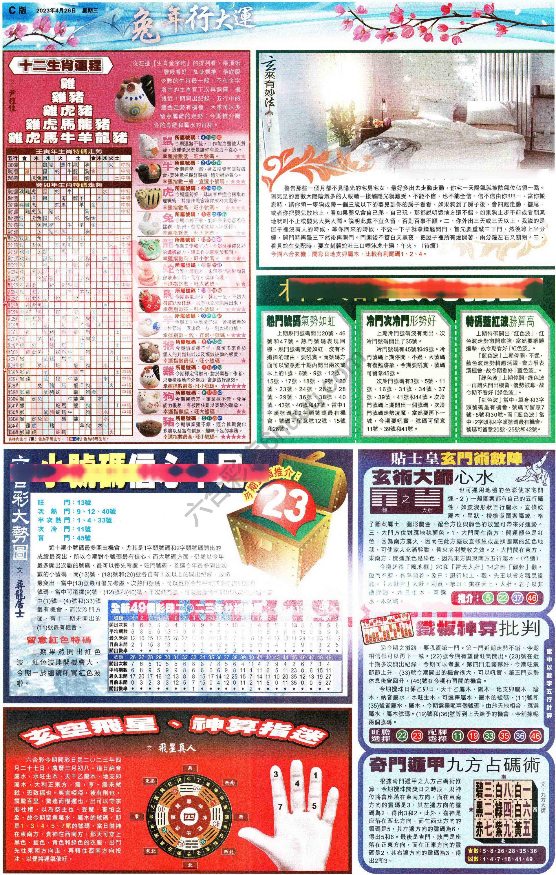 大版贴士皇