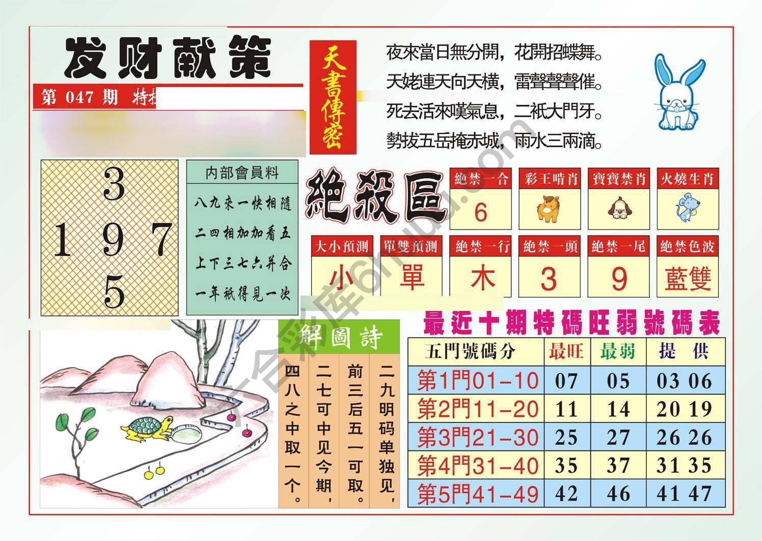 发财献策