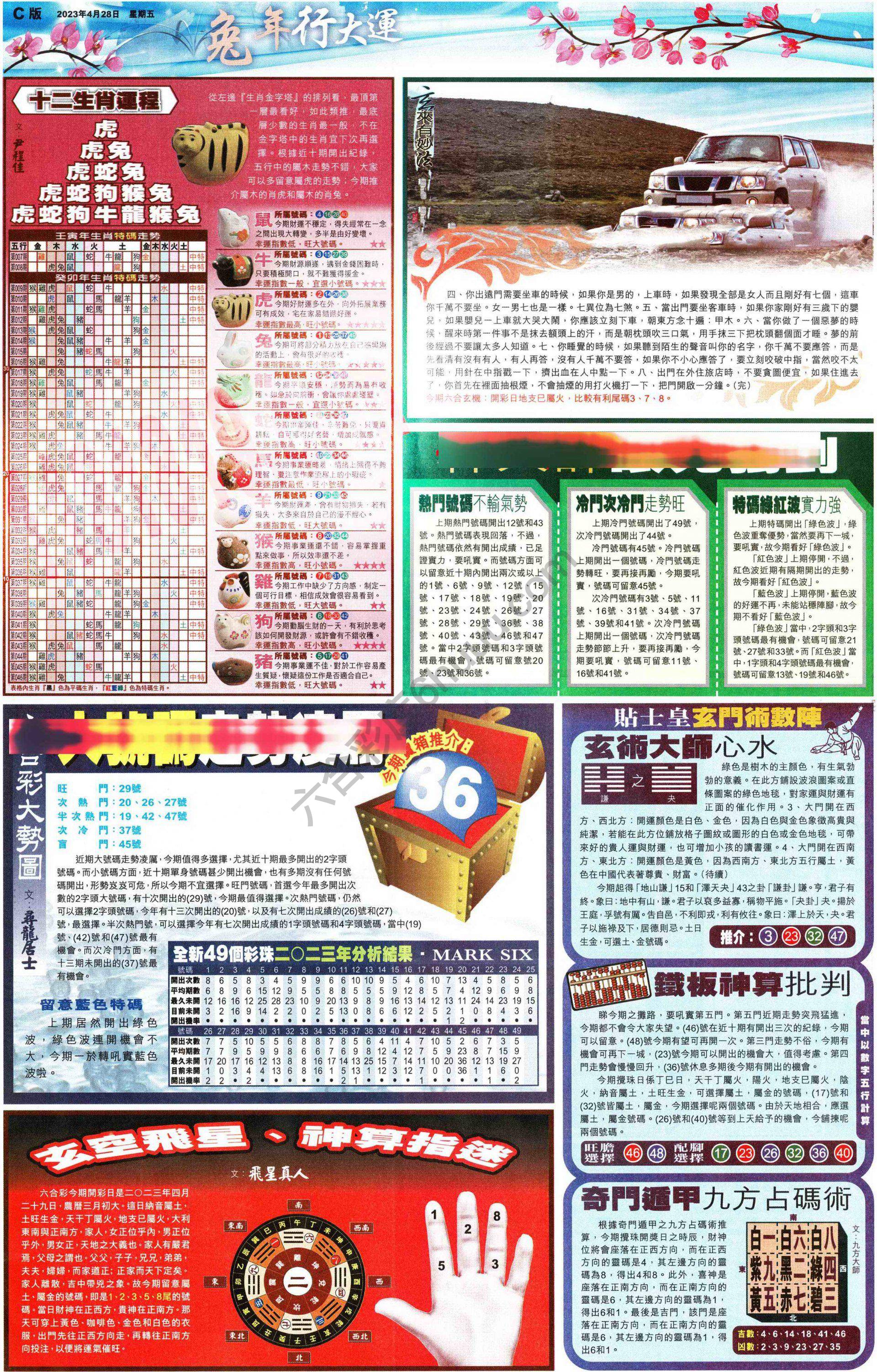 大版贴士皇