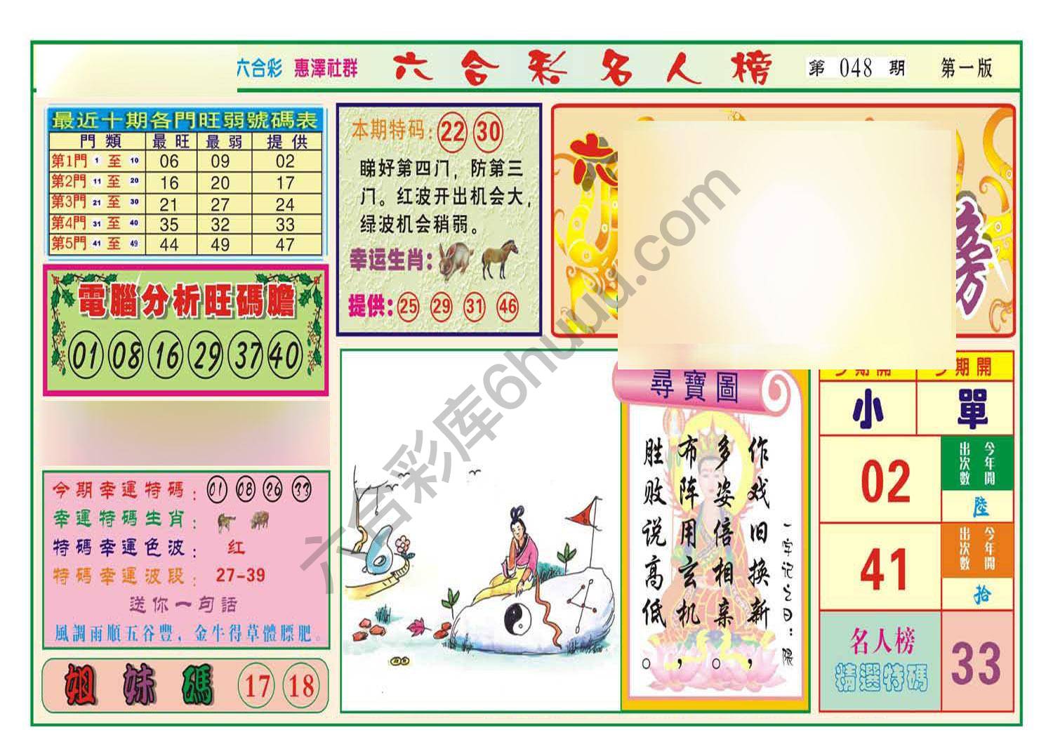 名人榜