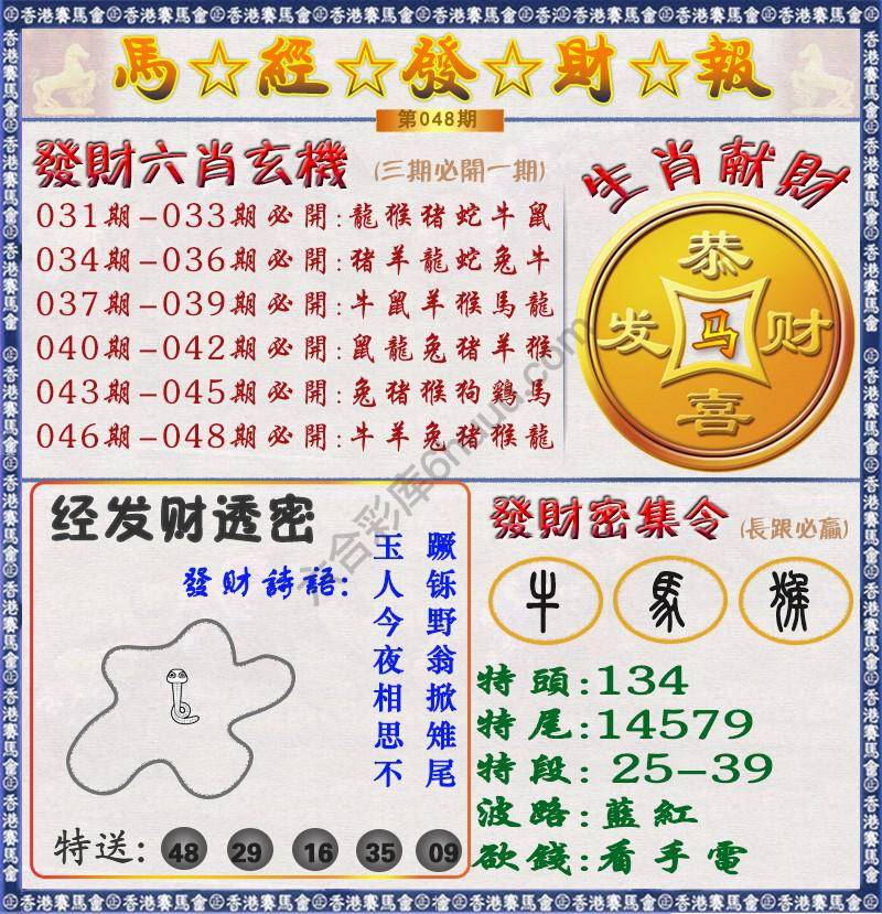 马经发财报
