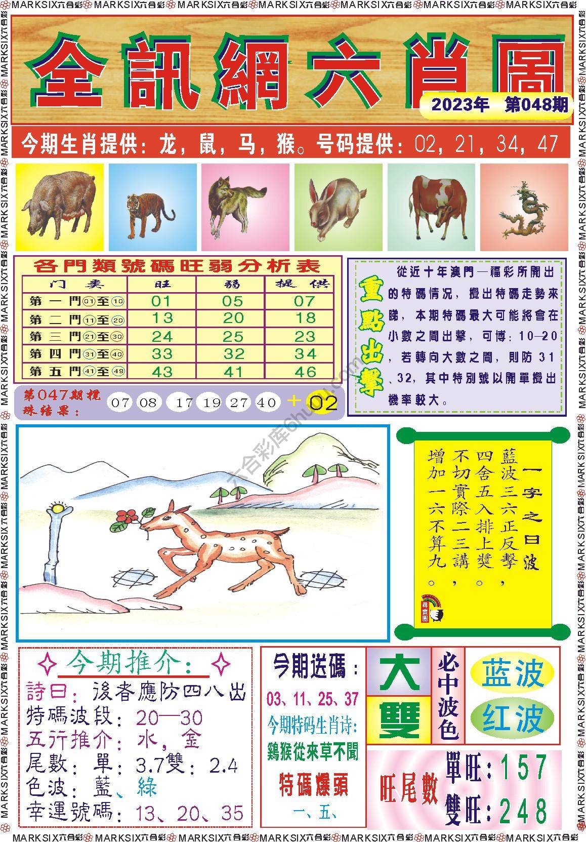 全讯网六肖图
