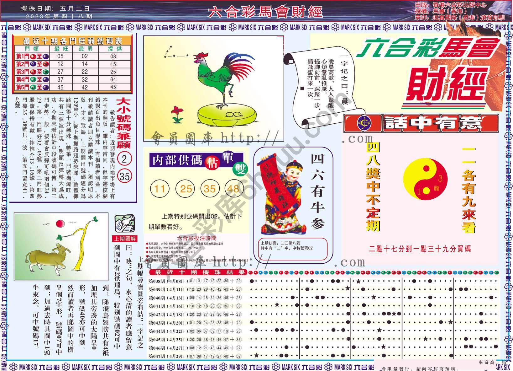 六合彩马会财经