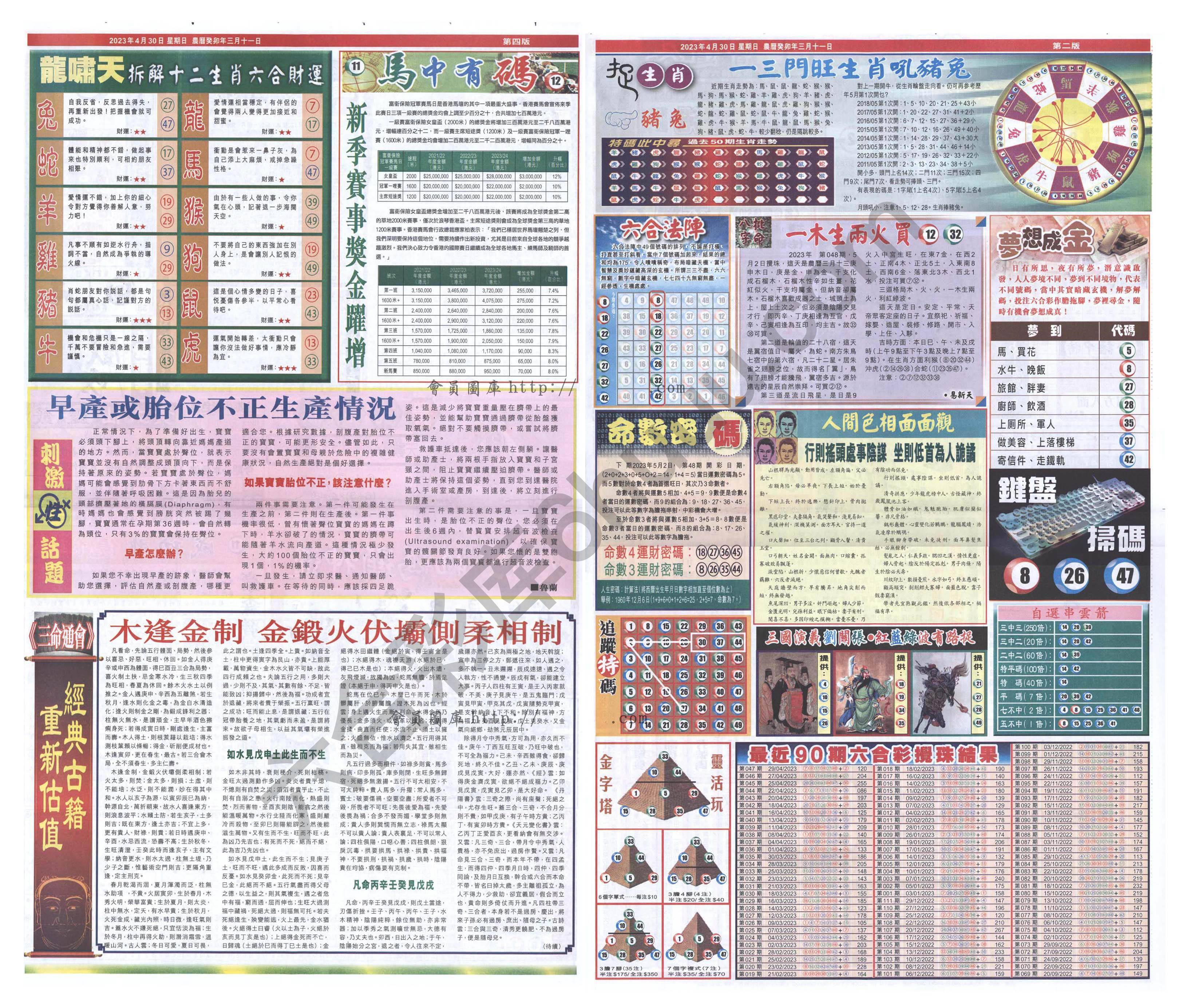 跑狗图