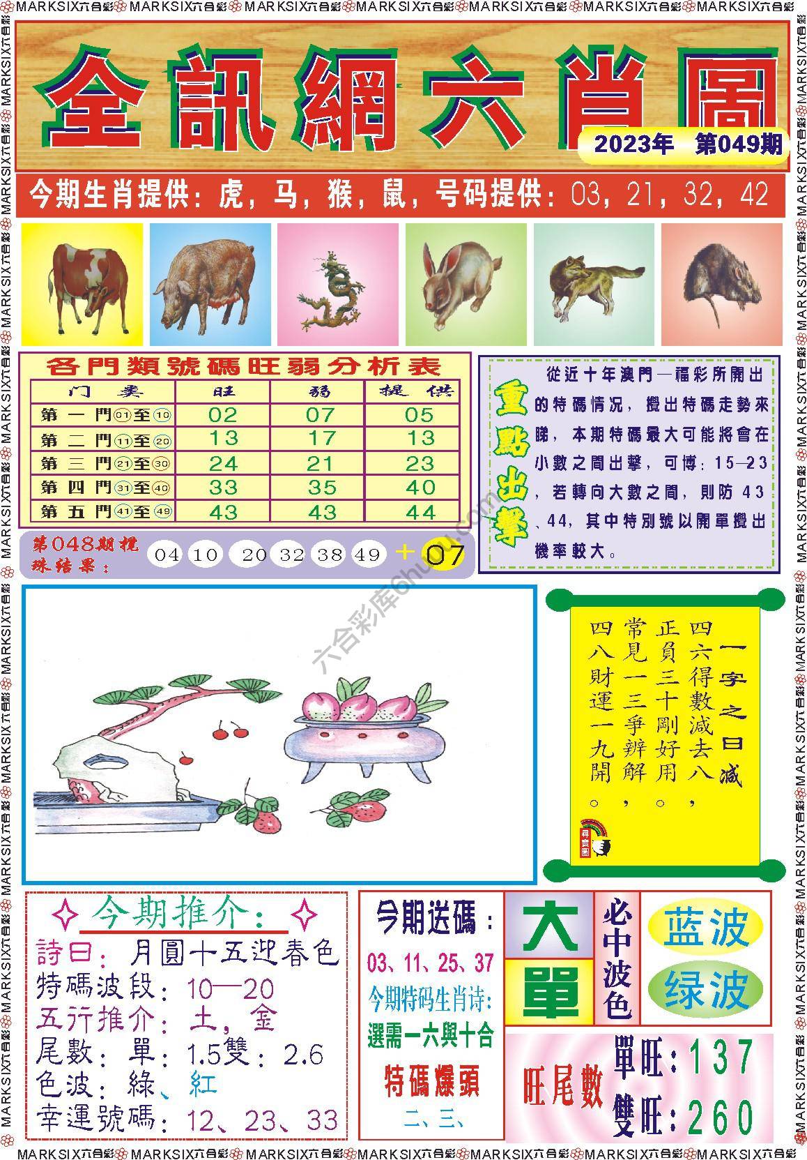 全讯网六肖图