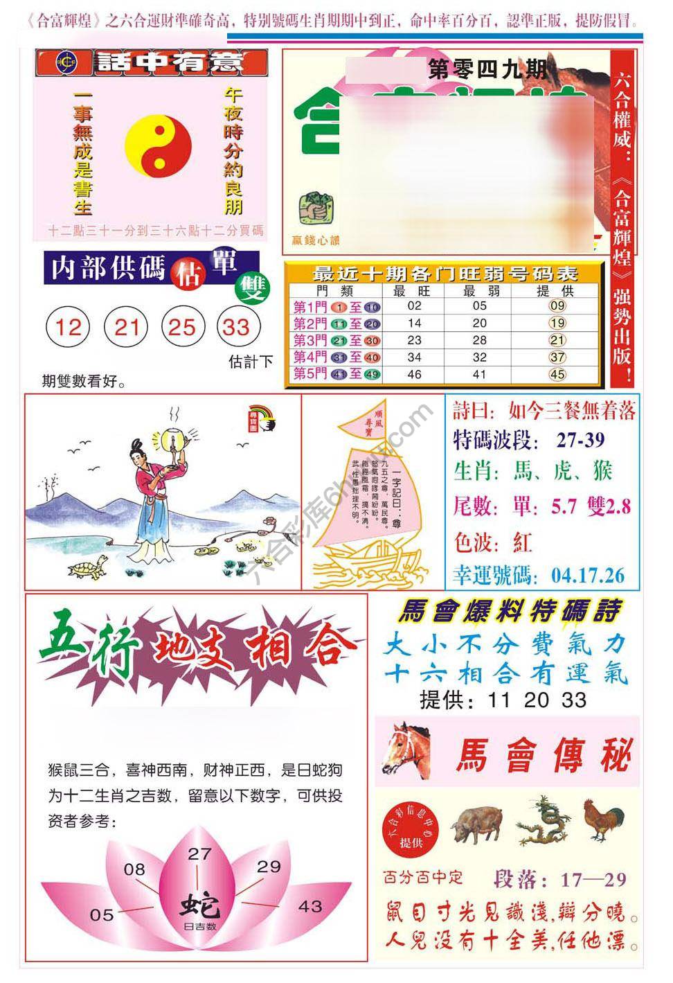 合富辉煌