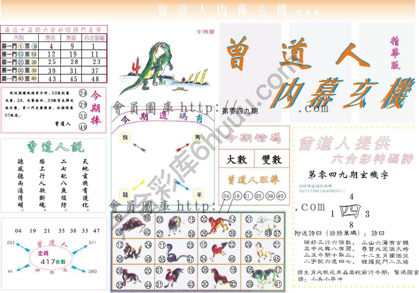 曾道人内幕玄机(精华版)