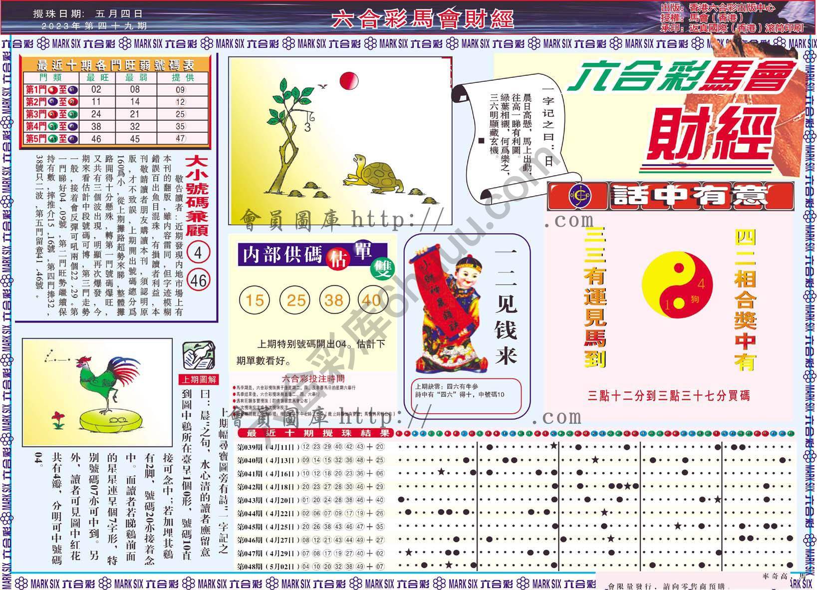 六合彩马会财经