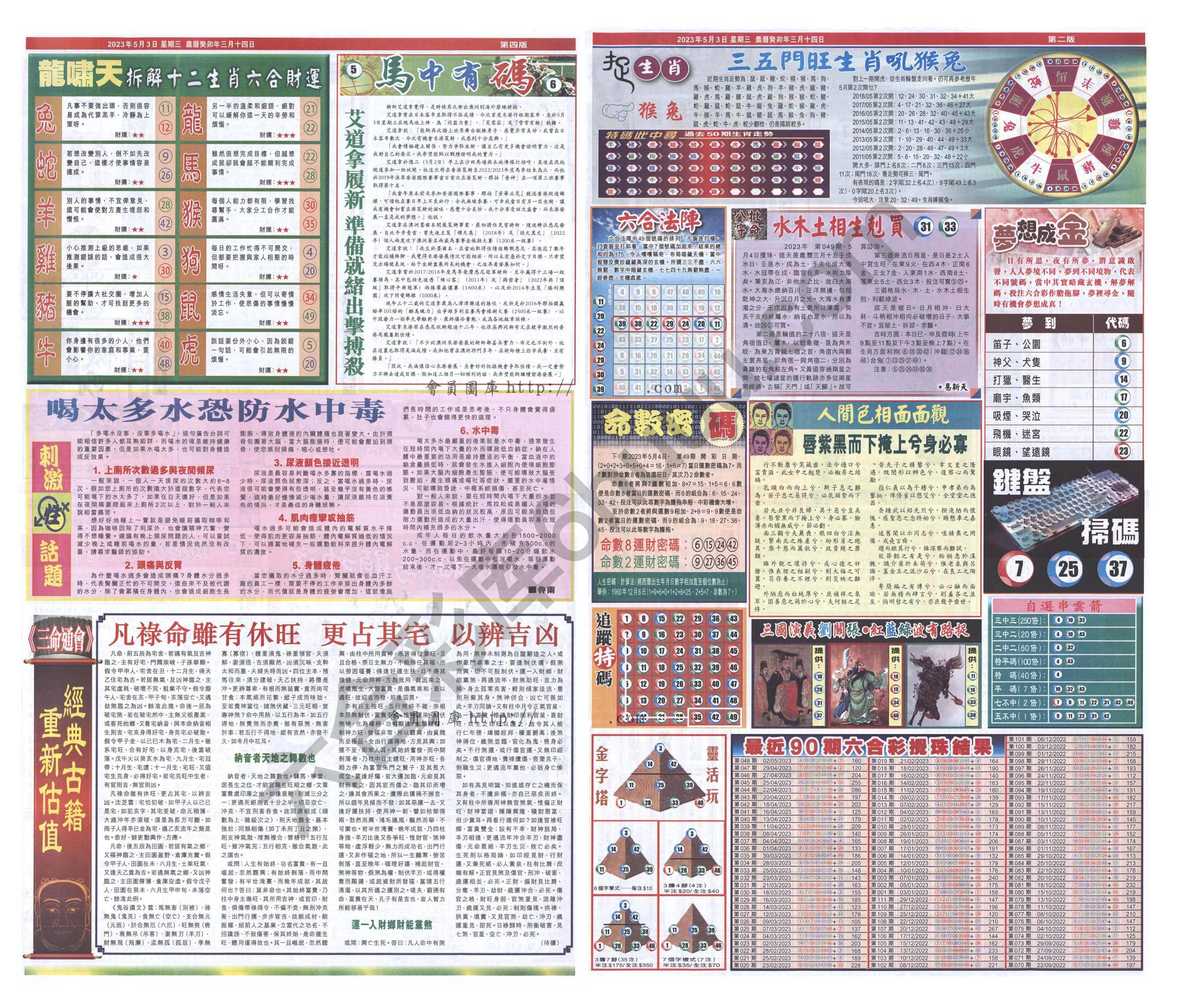 跑狗图