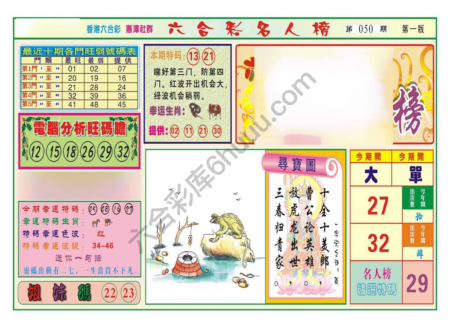 名人榜