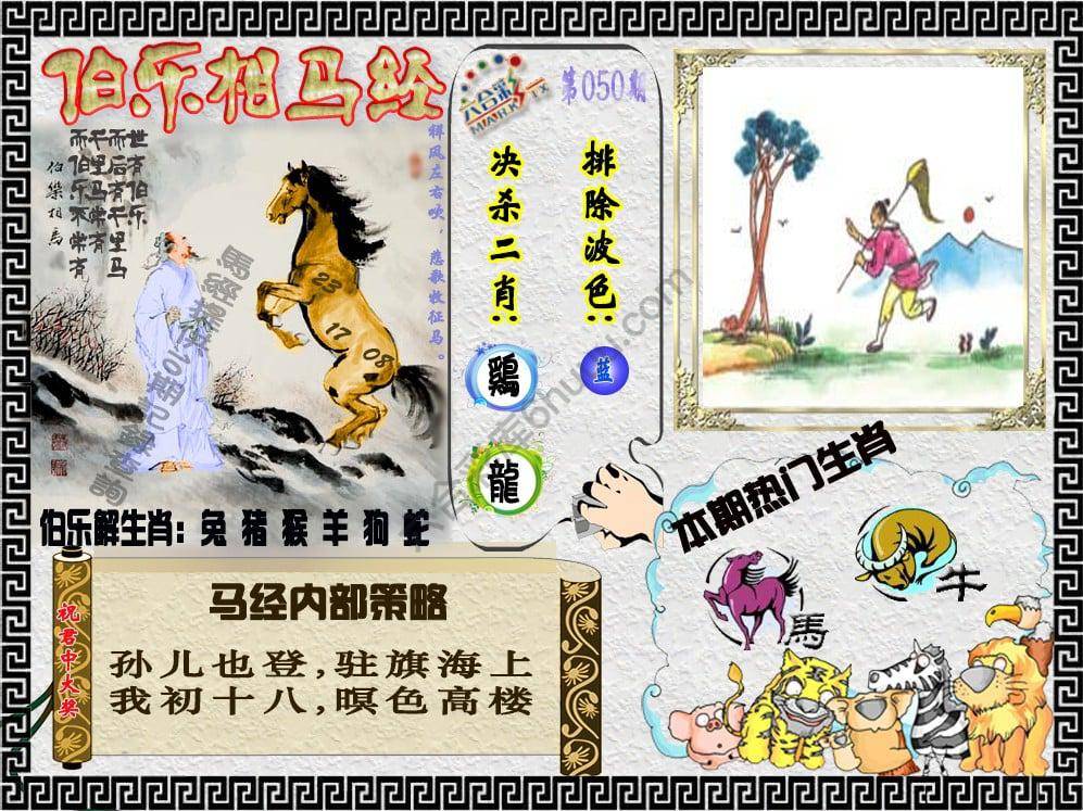 伯乐相马经
