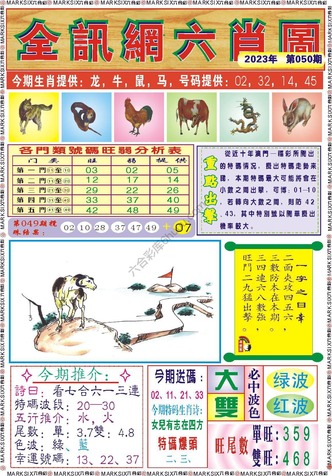 全讯网六肖图