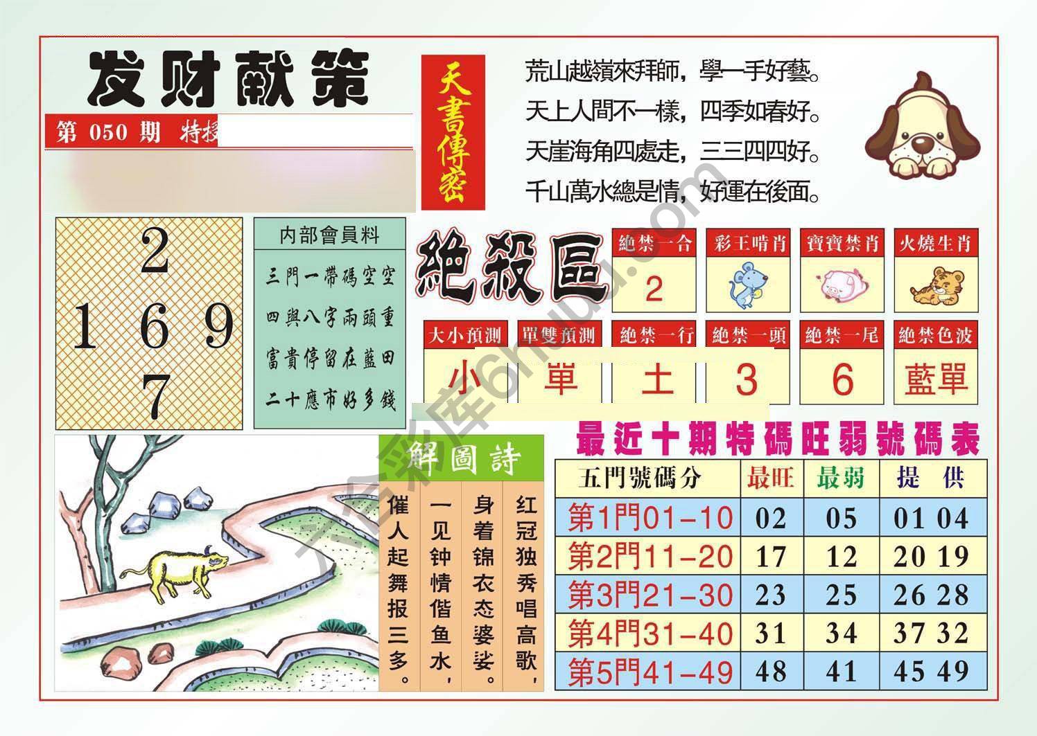 发财献策
