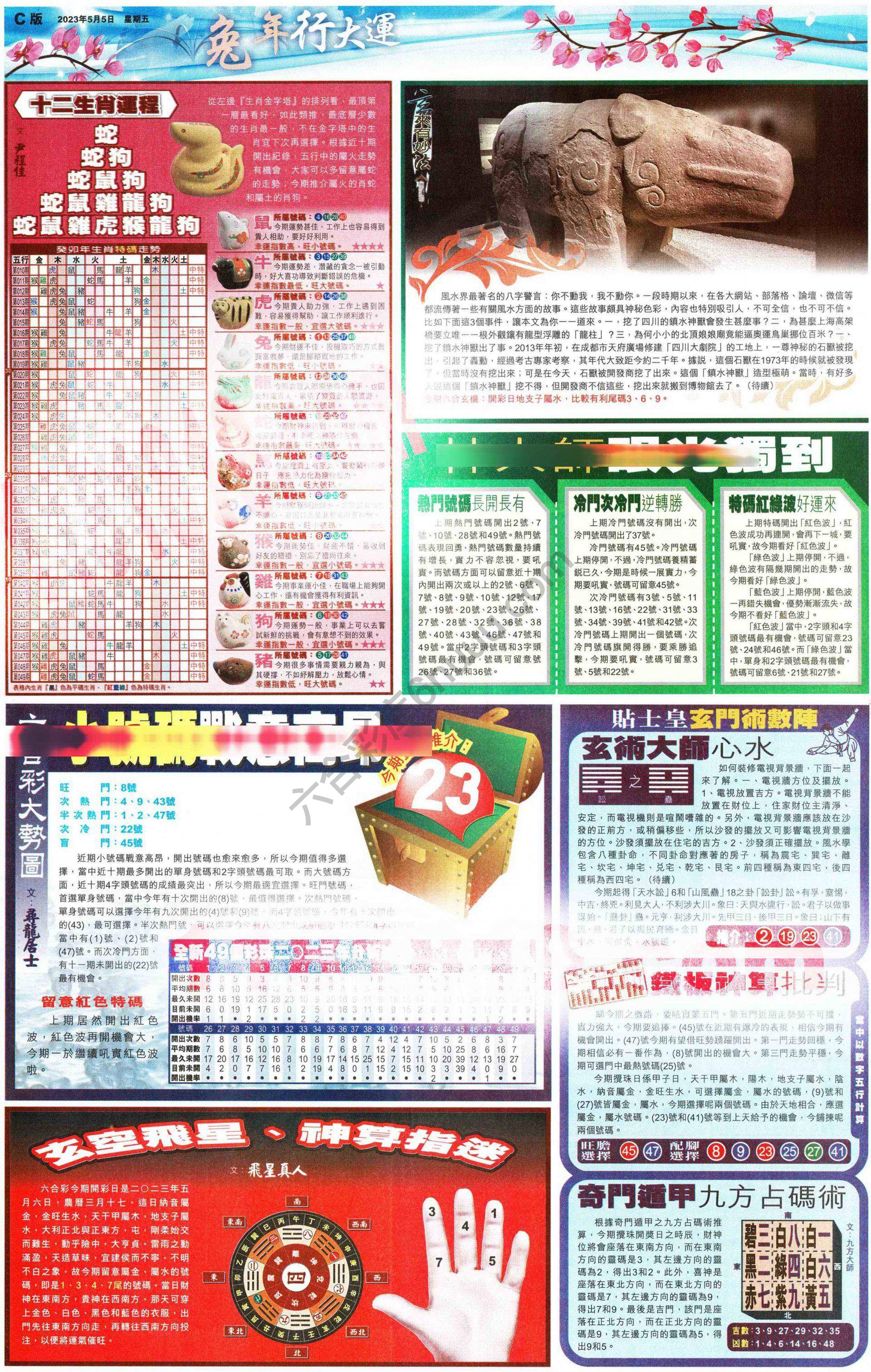 大版贴士皇