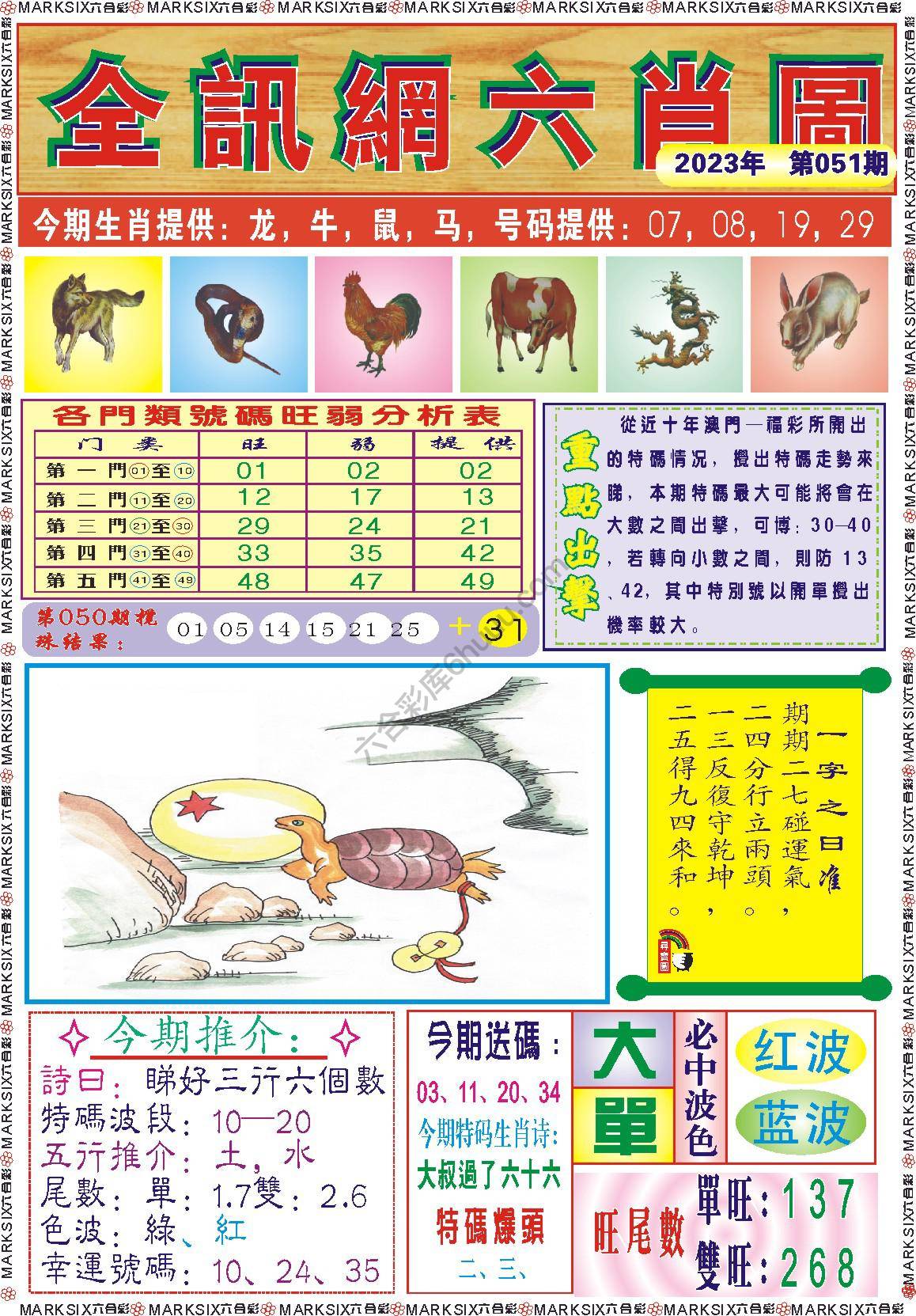 全讯网六肖图
