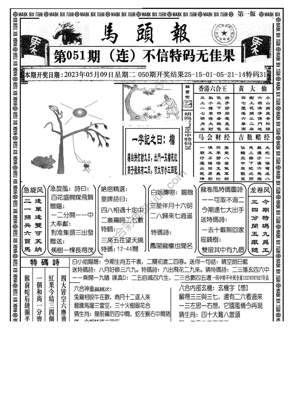 马头报
