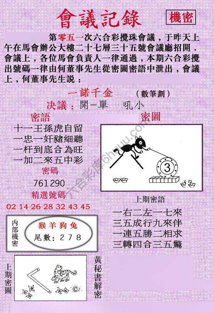 会议记录
