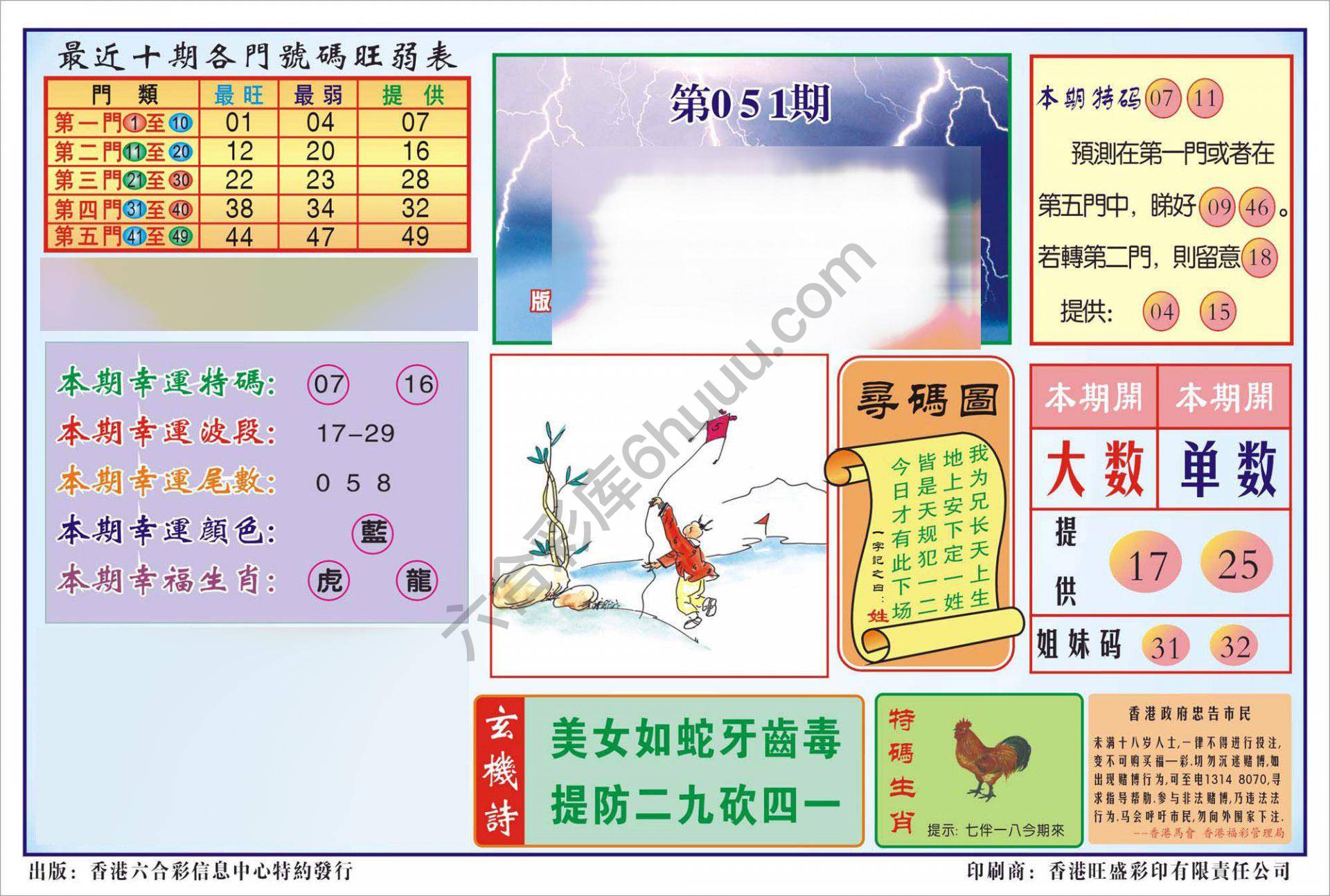香港逢赌必羸