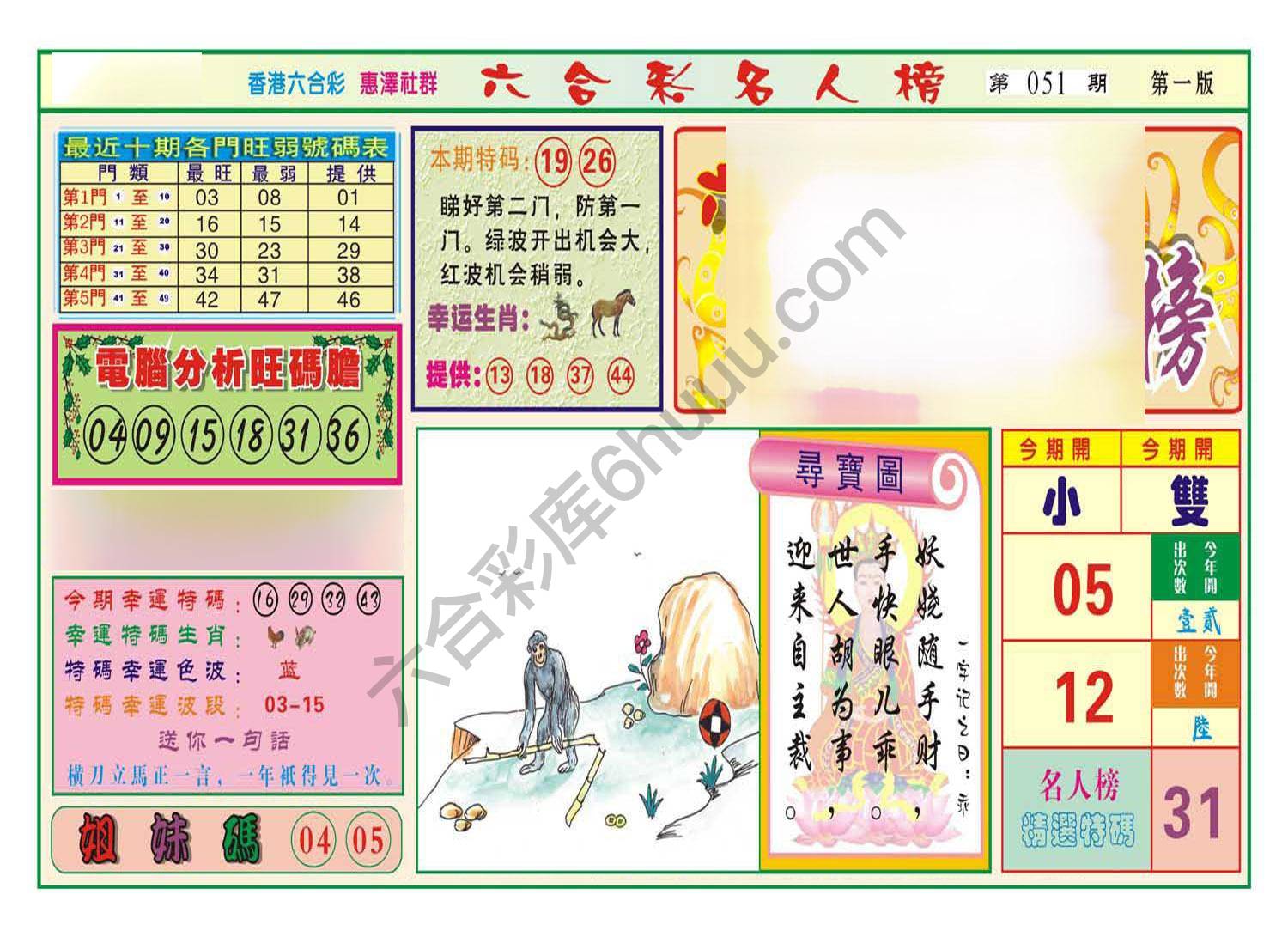 名人榜