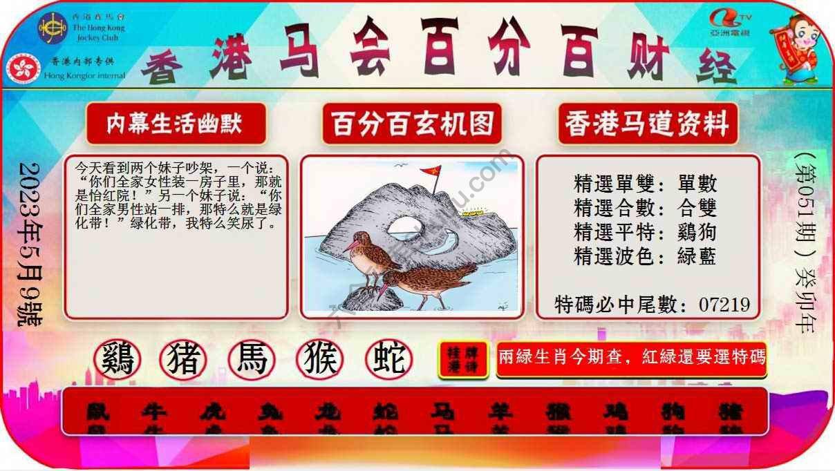 百分百财经