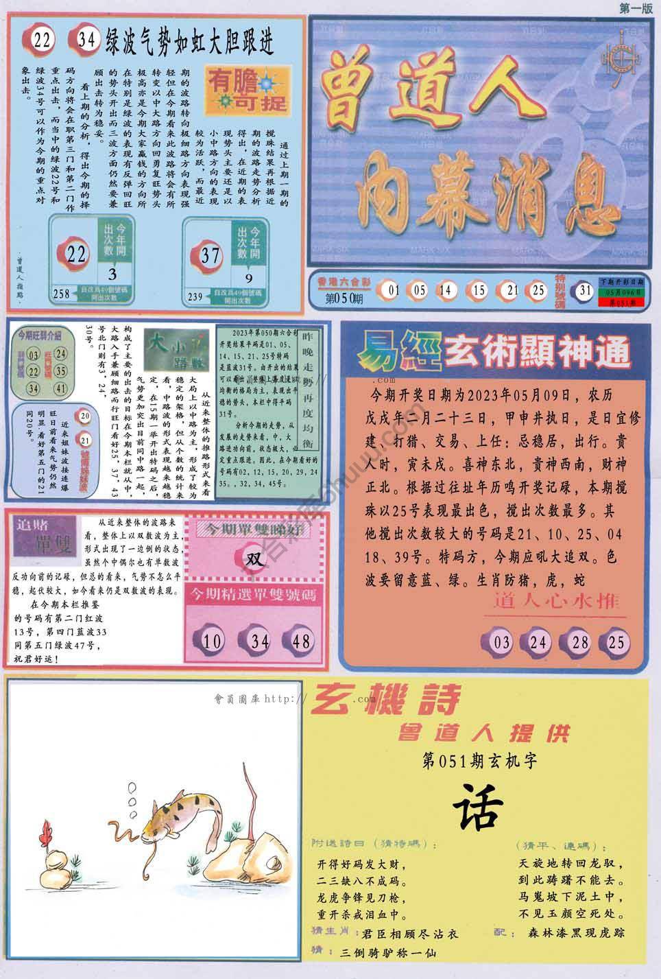 曾道人内幕消息