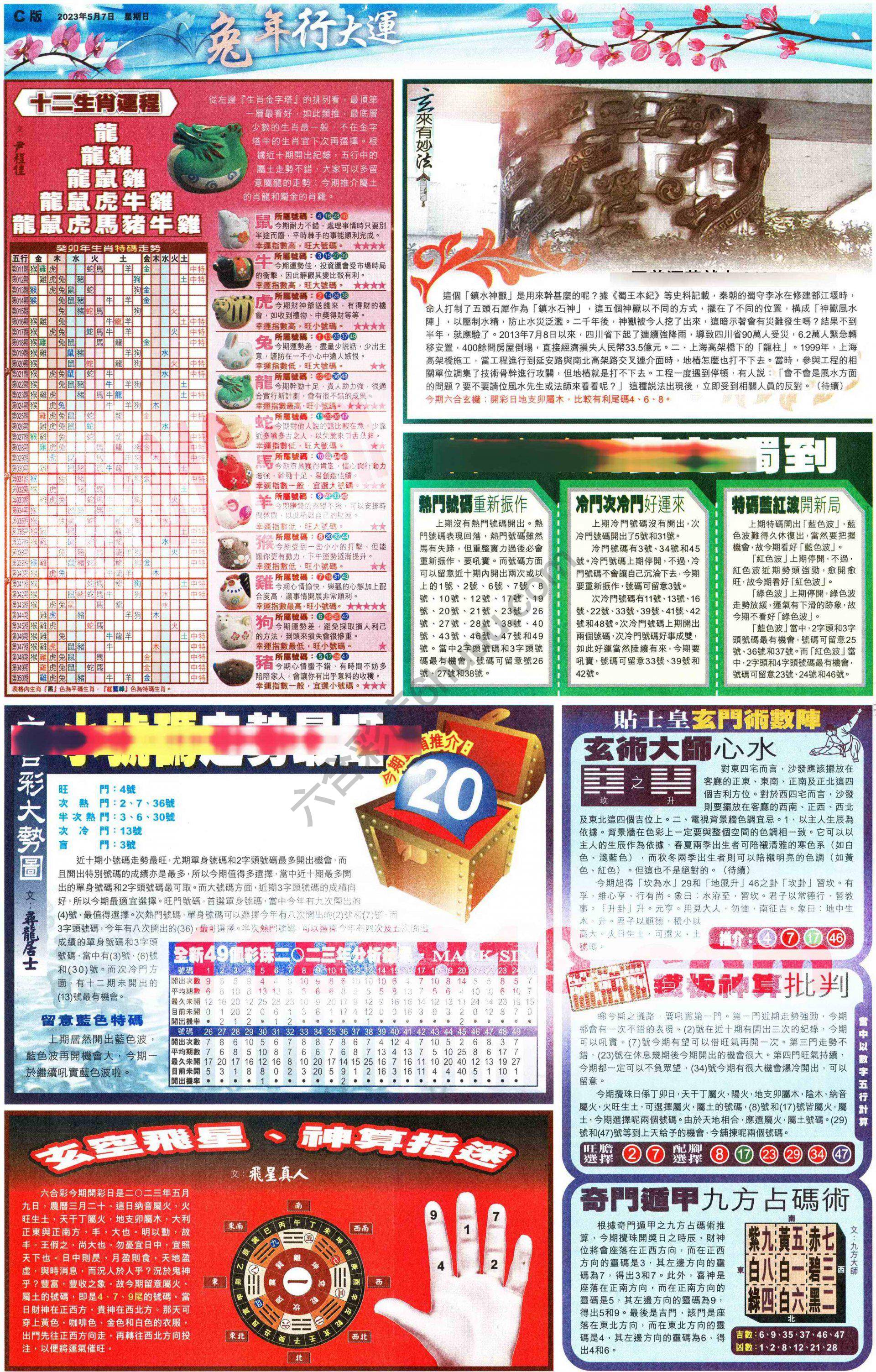 大版贴士皇