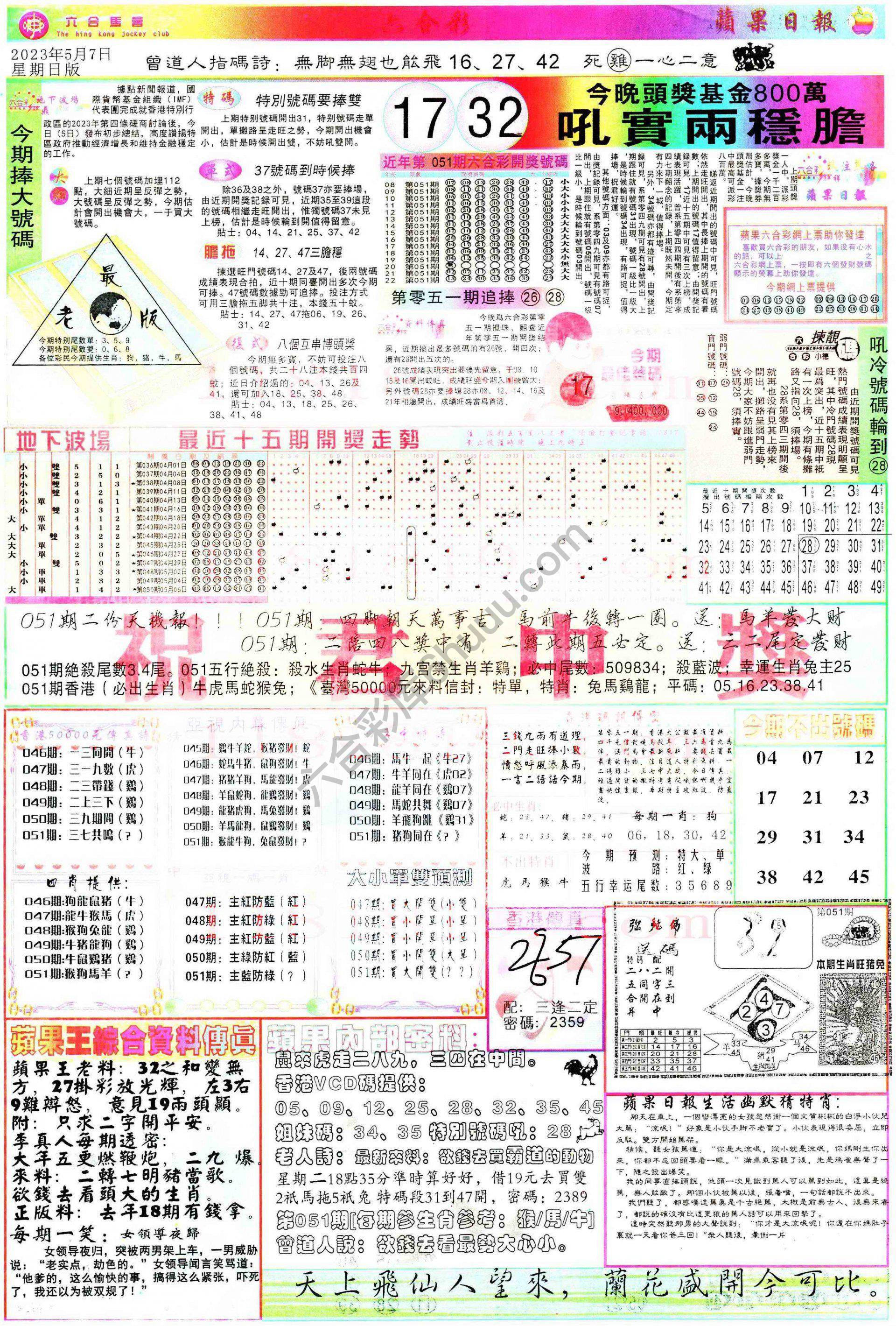 苹果日报