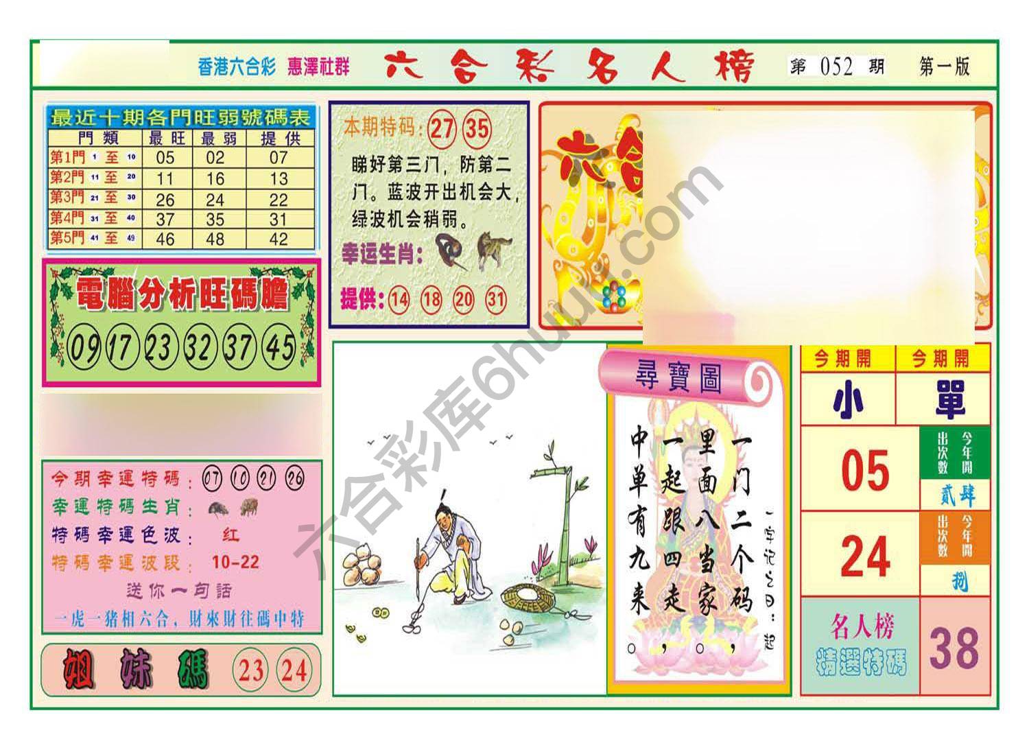 名人榜