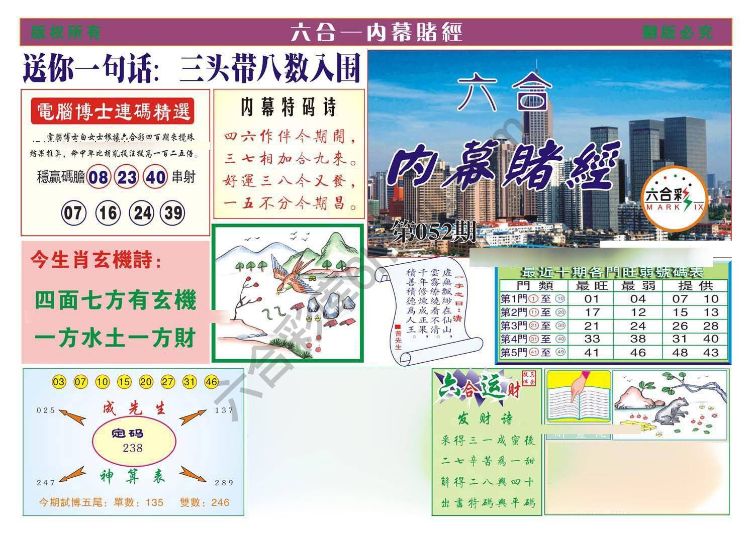 内幕赌经
