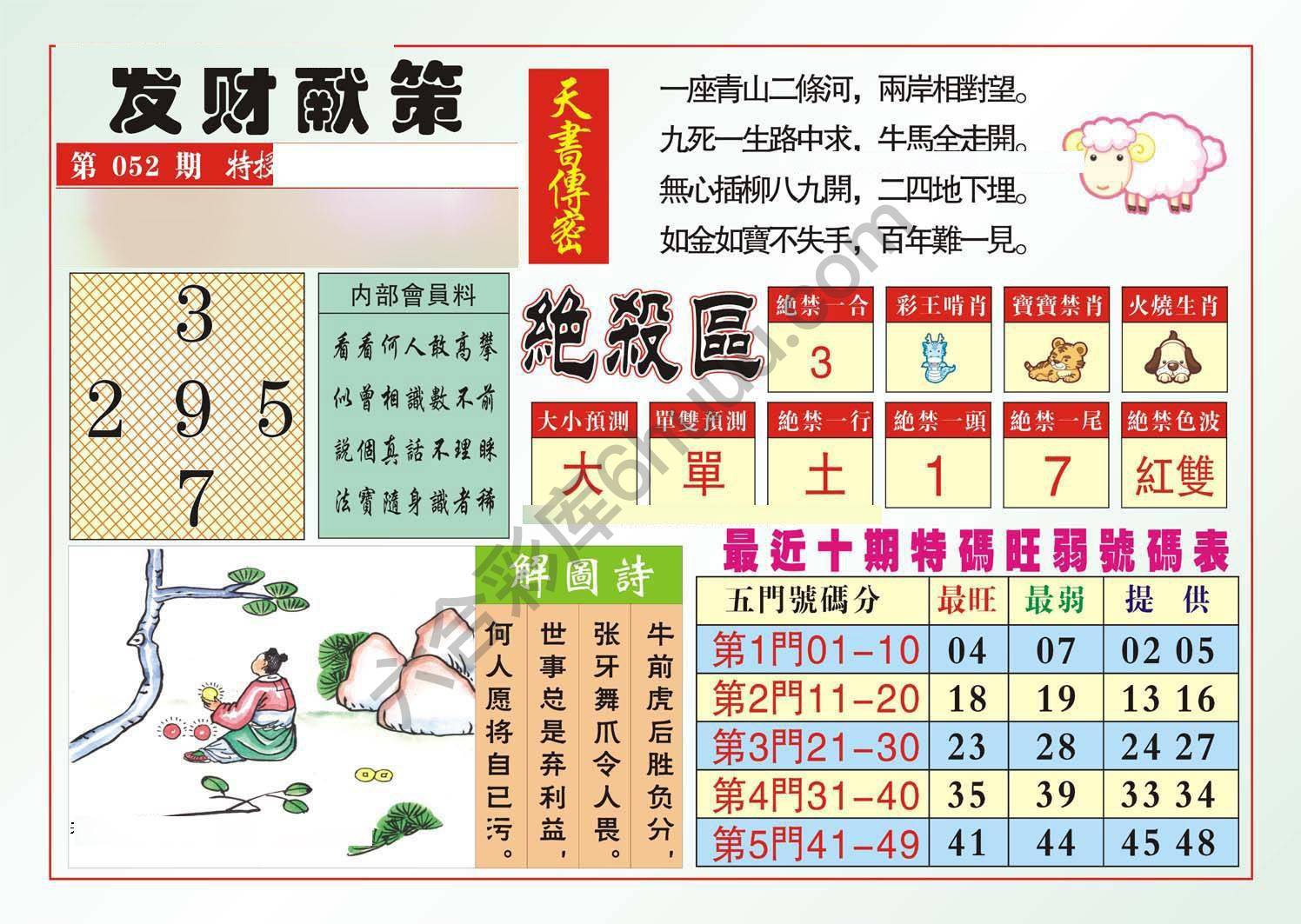 发财献策