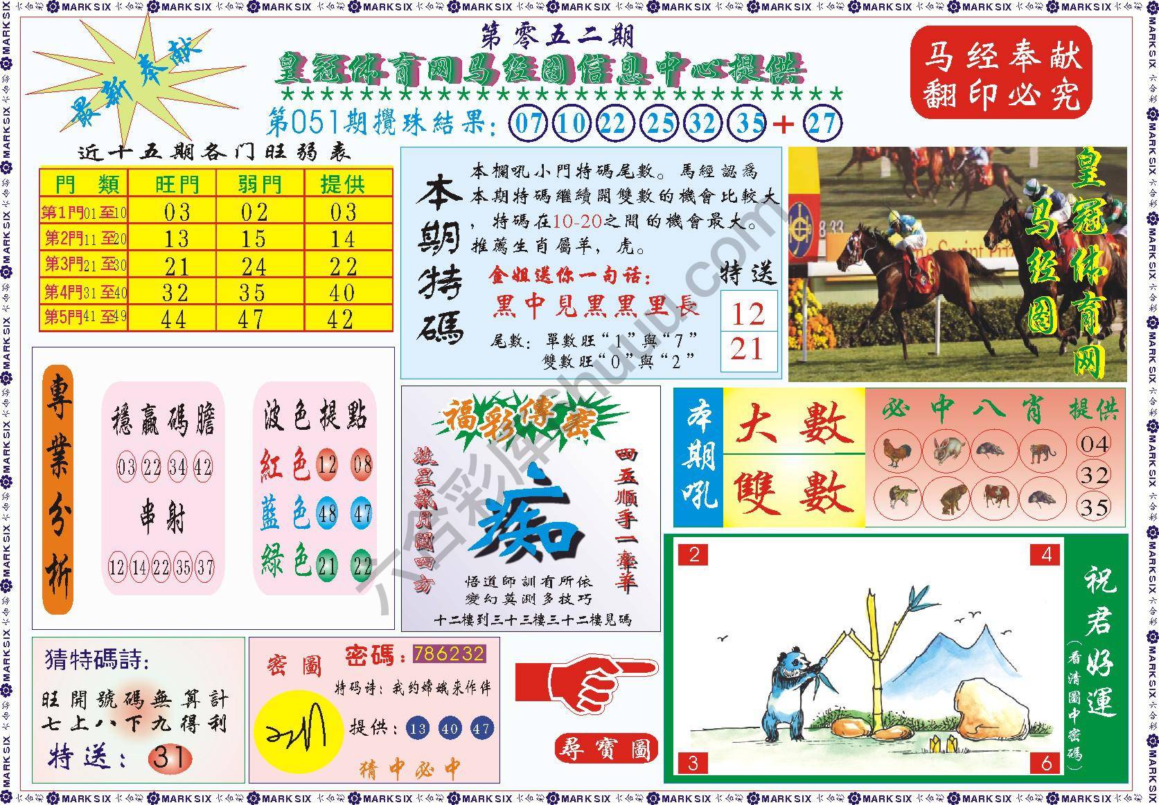 马经图记录