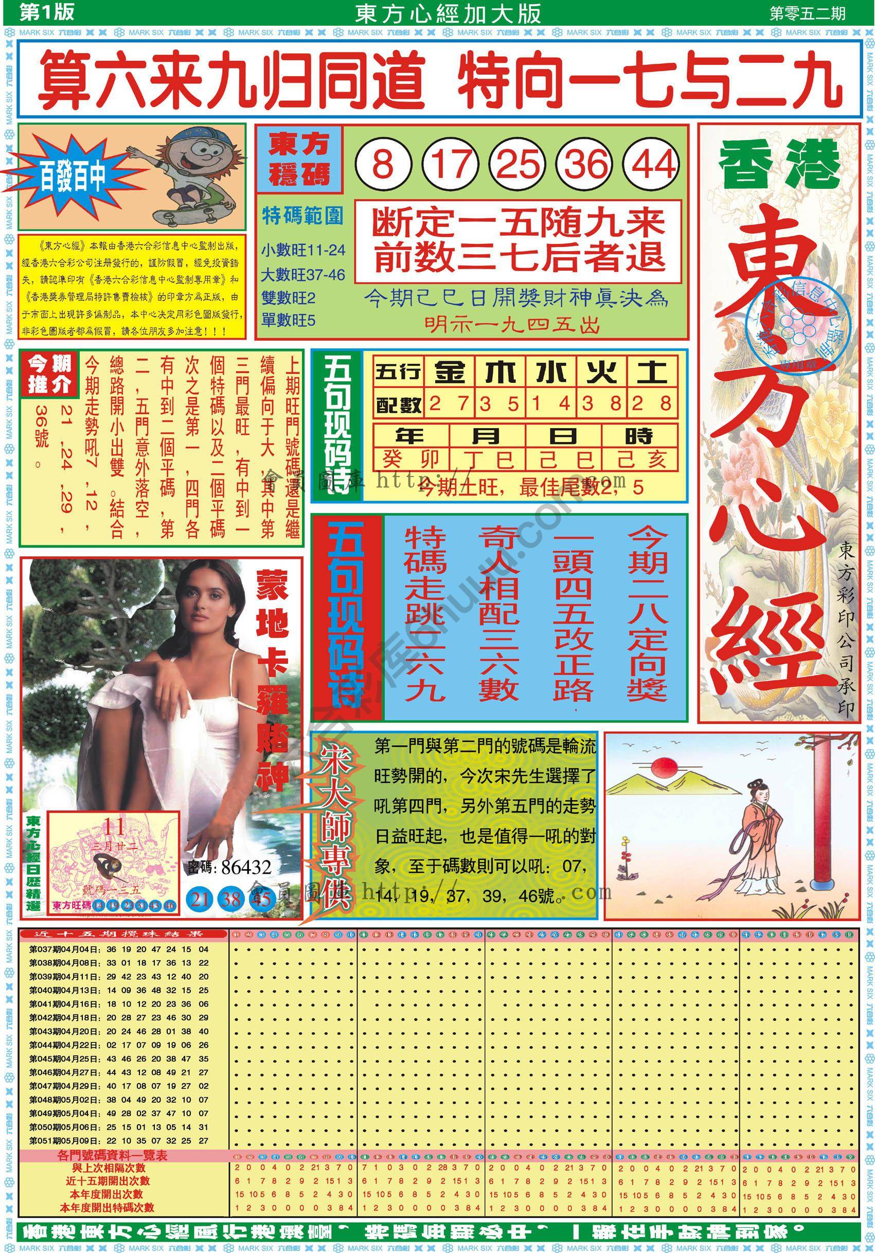 东方心经加大版