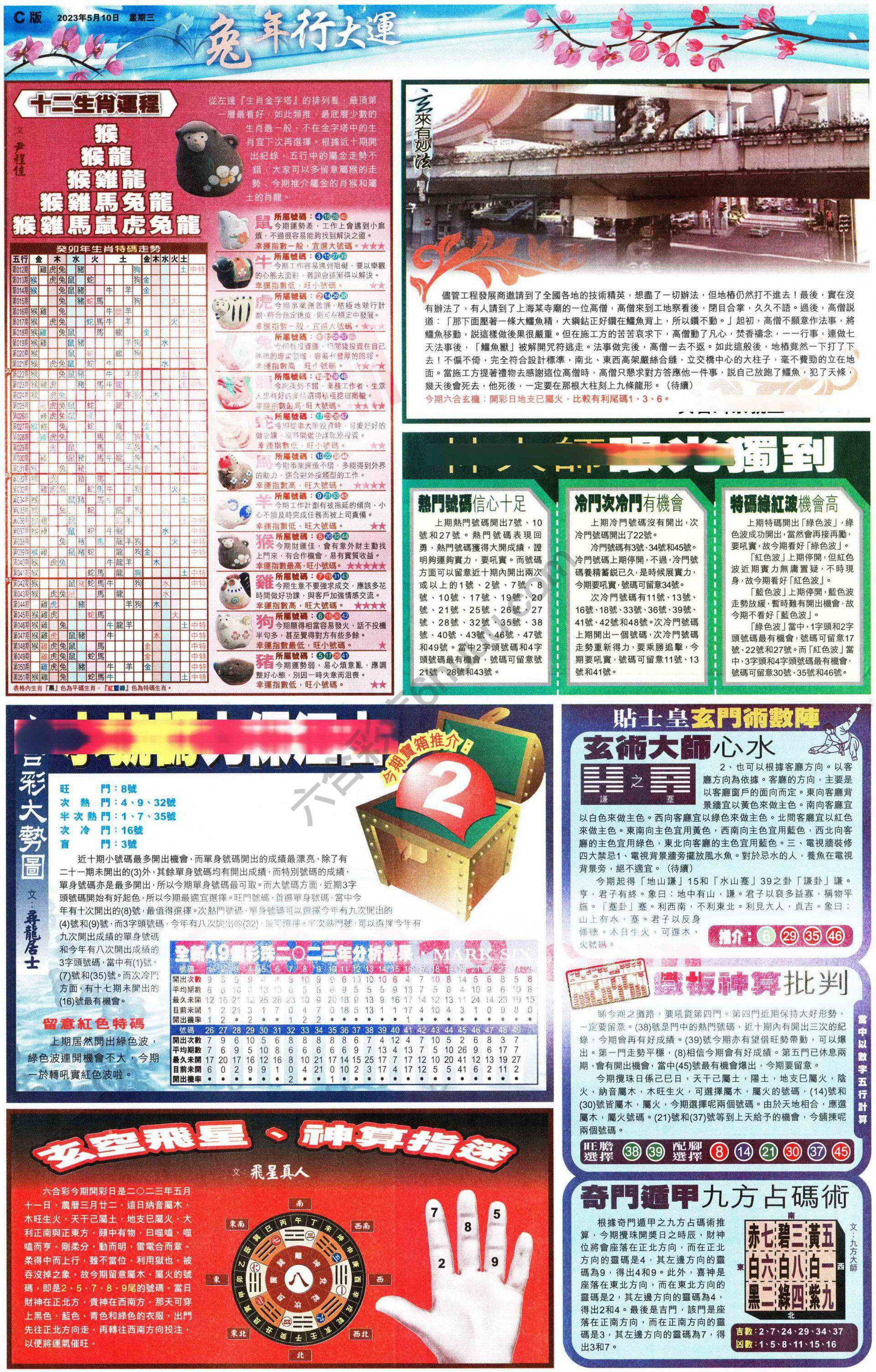 大版贴士皇