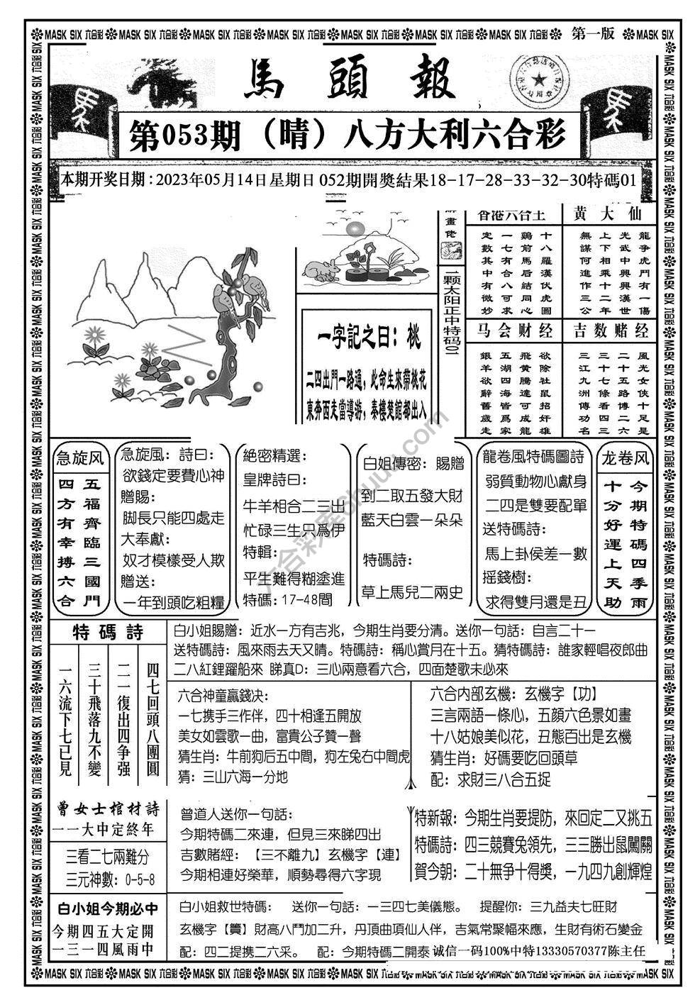 马头报