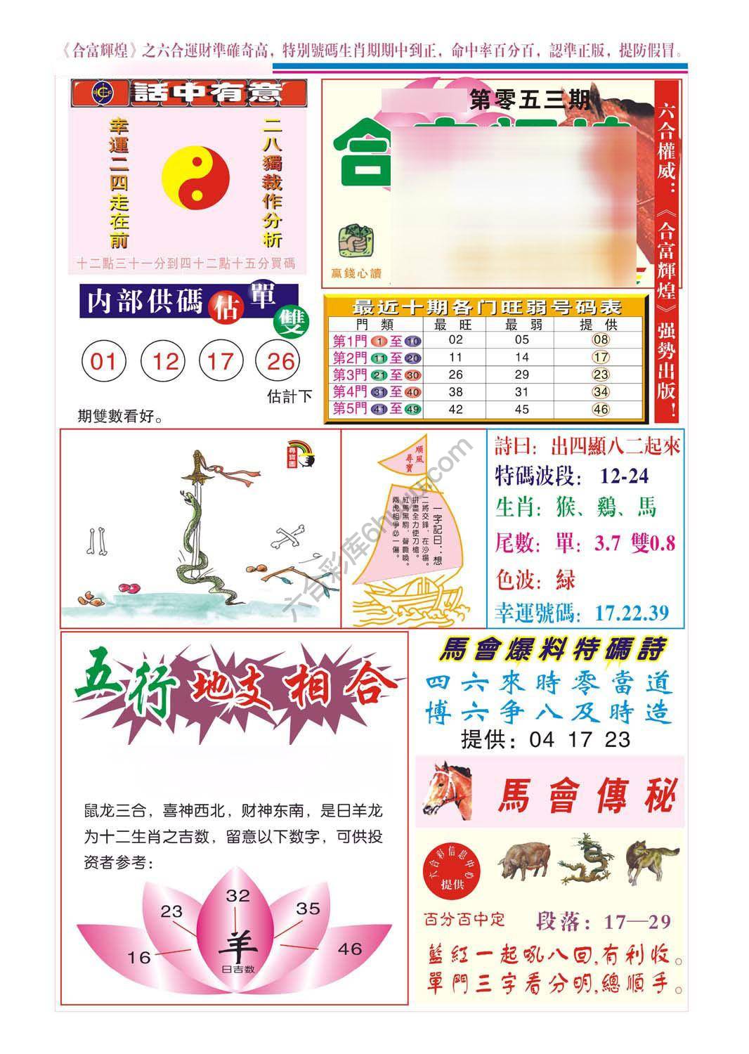合富辉煌