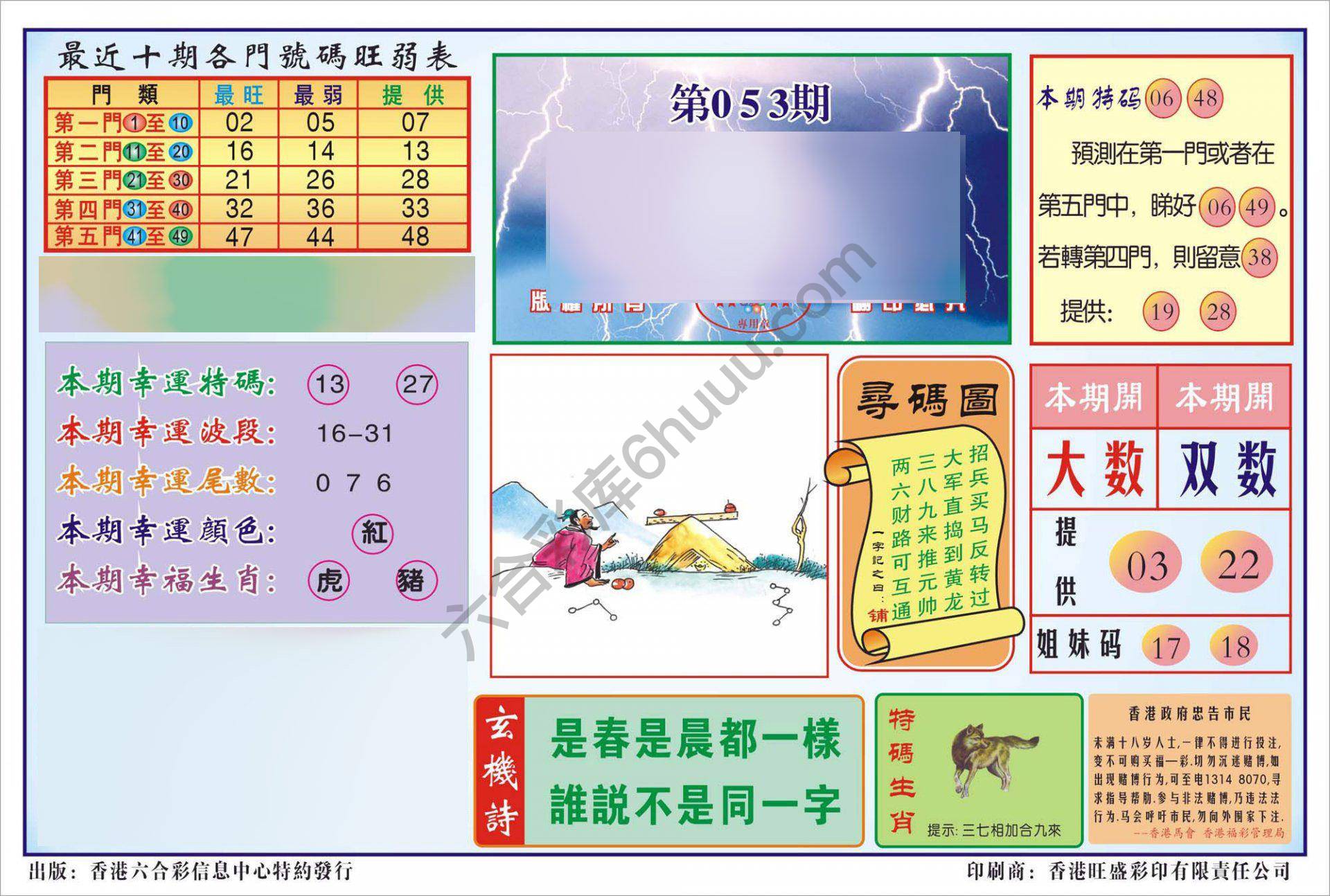 香港逢赌必羸