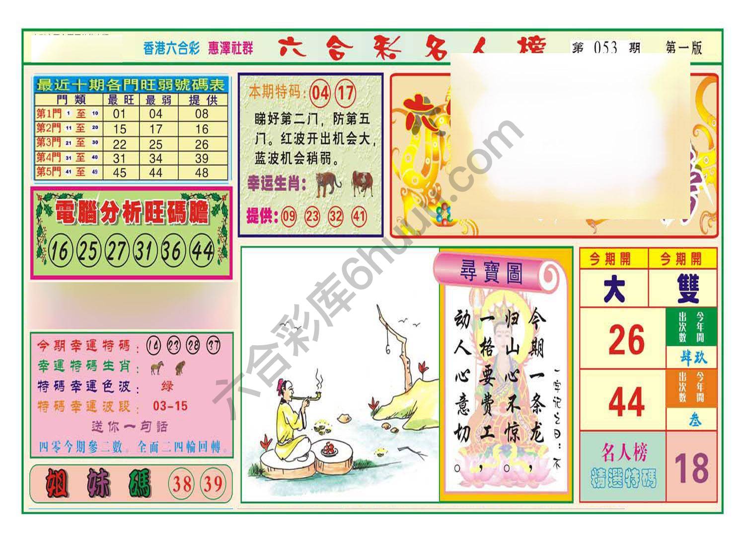 名人榜