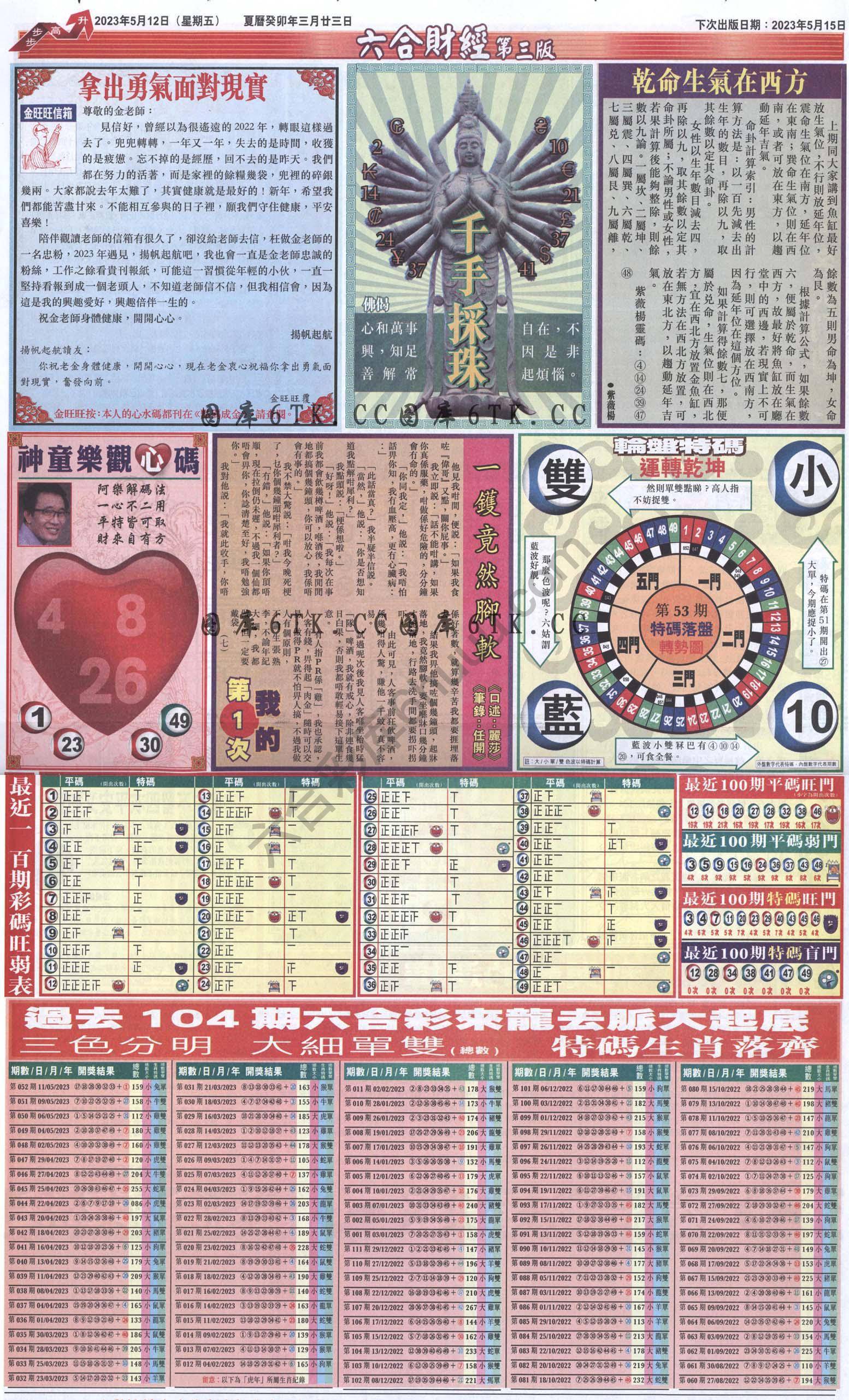 新六合财经