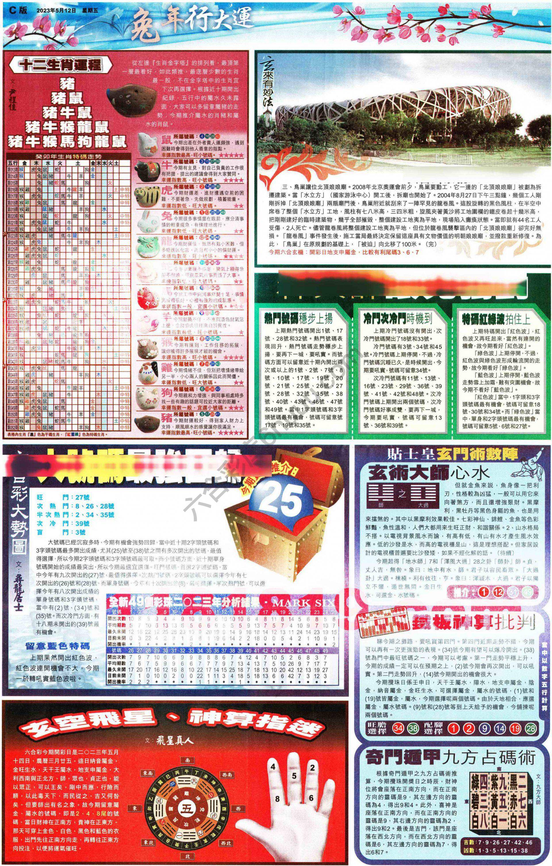 大版贴士皇