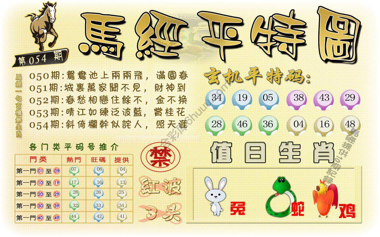 马经平特图
