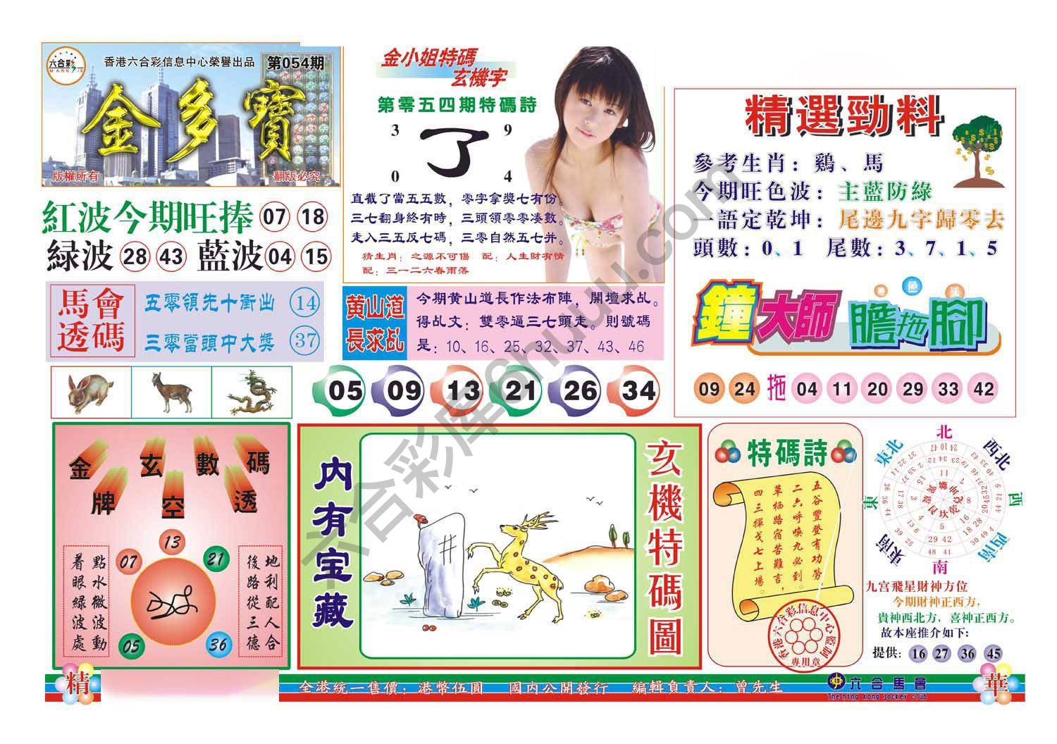 金多宝