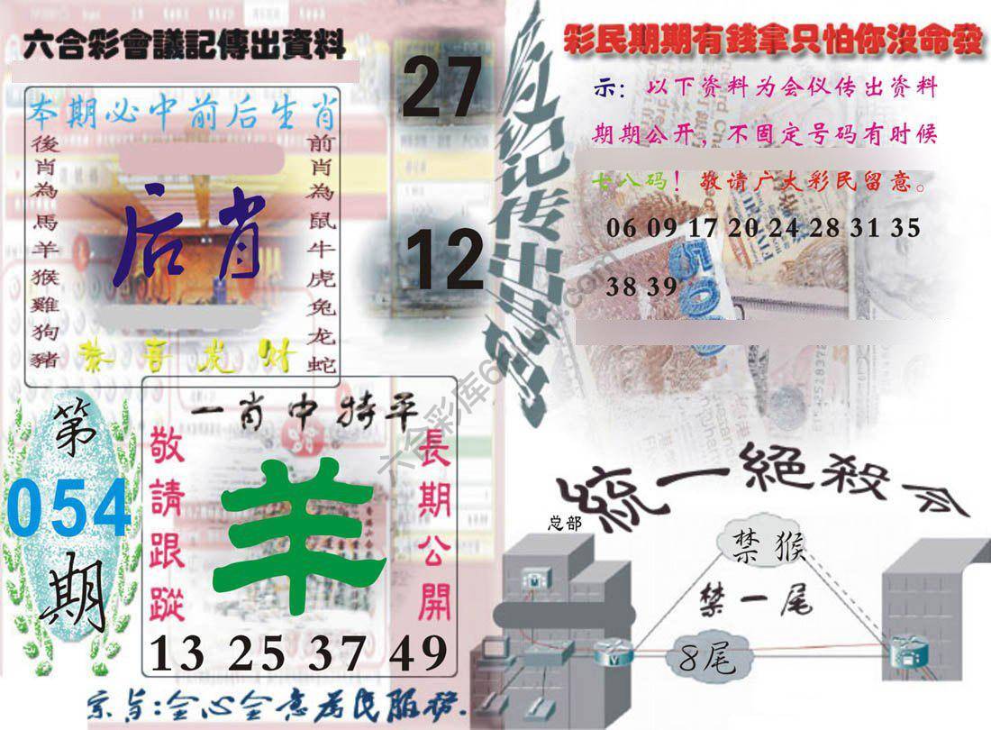 六合彩会议记录