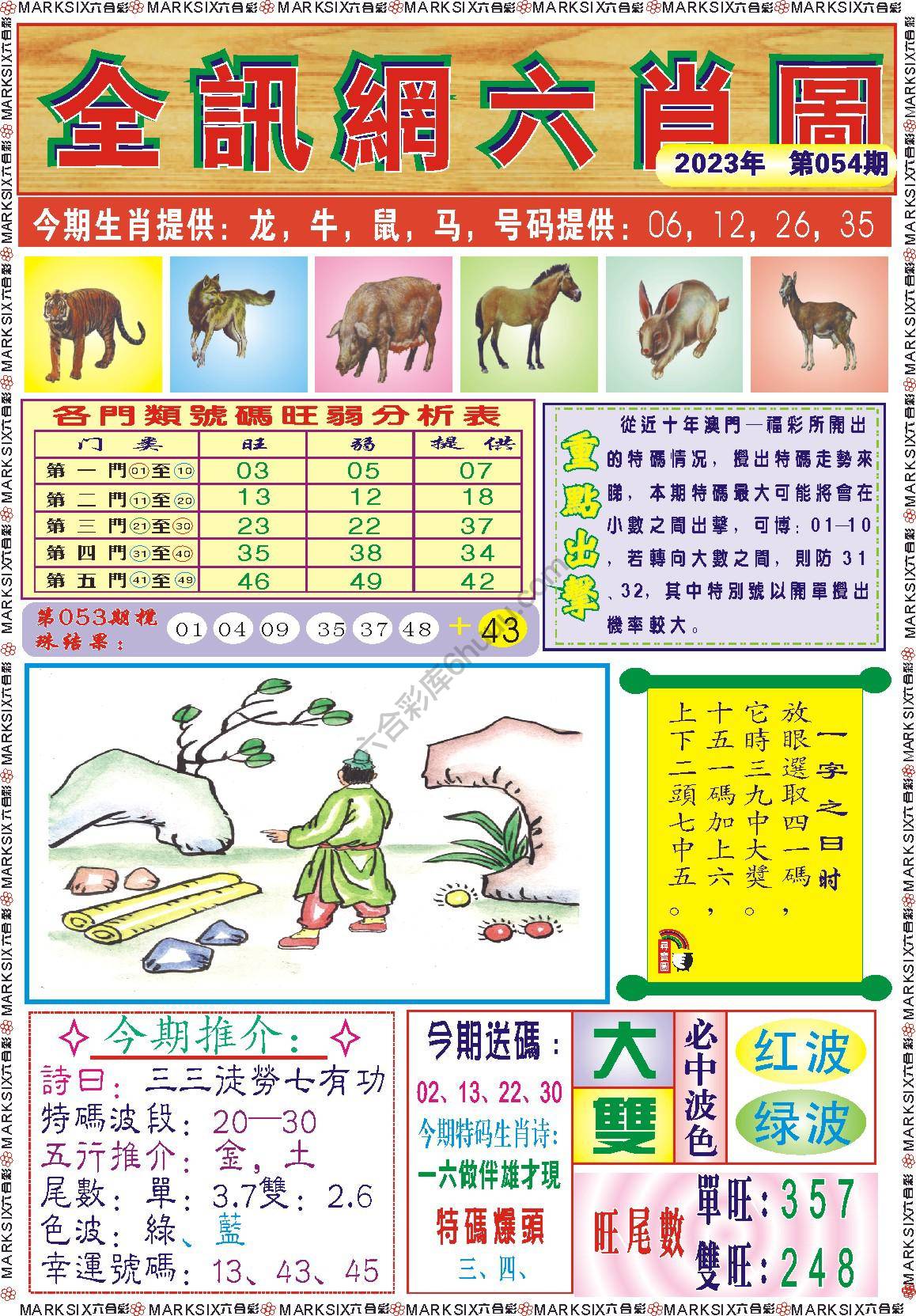 全讯网六肖图